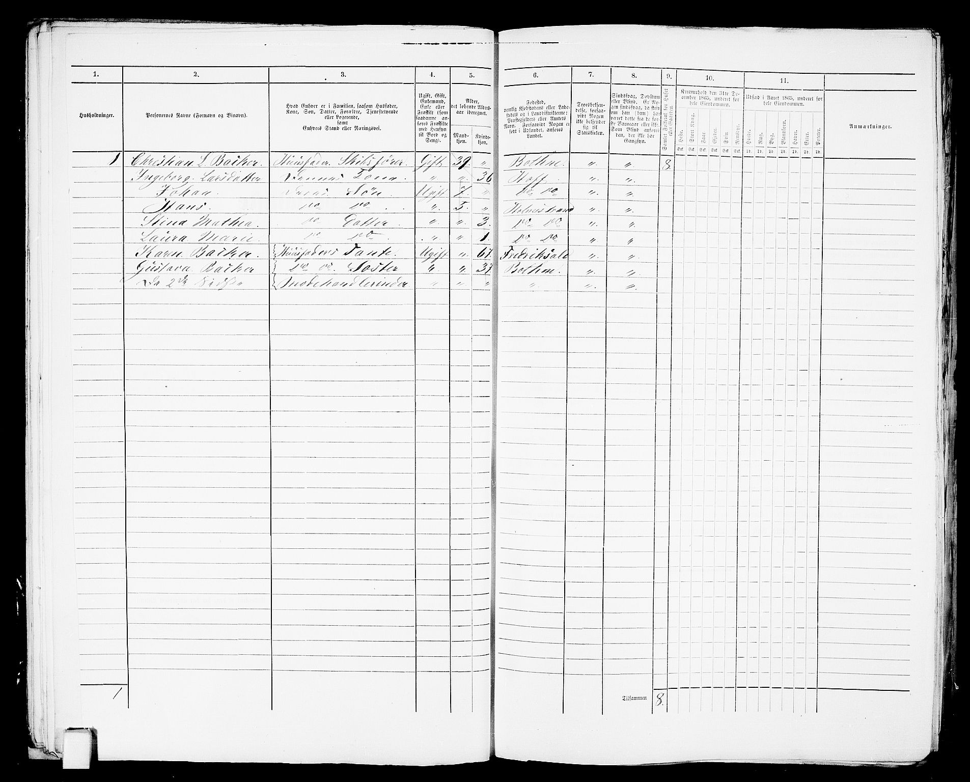RA, 1865 census for Botne/Holmestrand, 1865, p. 37