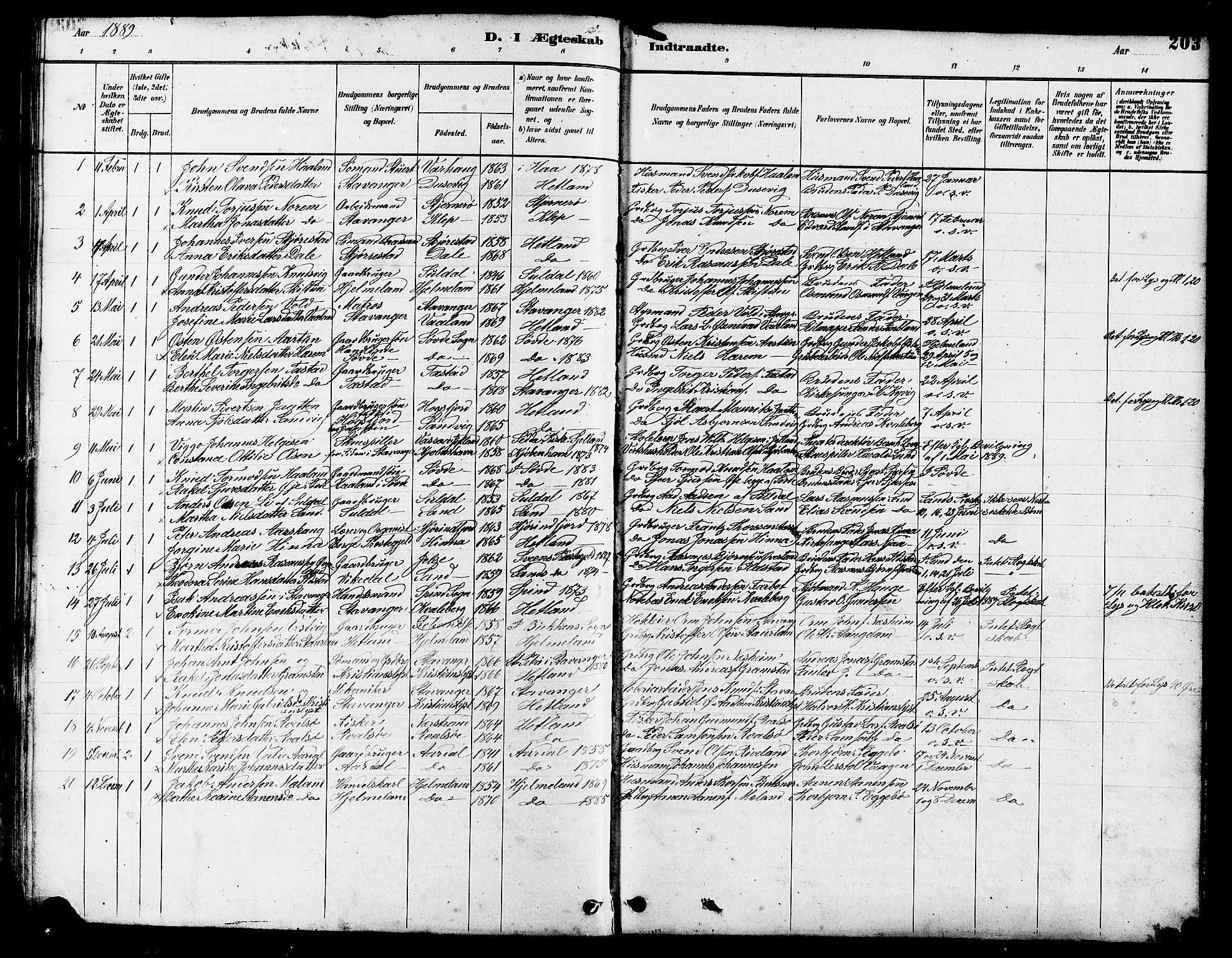 Hetland sokneprestkontor, SAST/A-101826/30/30BB/L0005: Parish register (copy) no. B 5, 1878-1910, p. 203