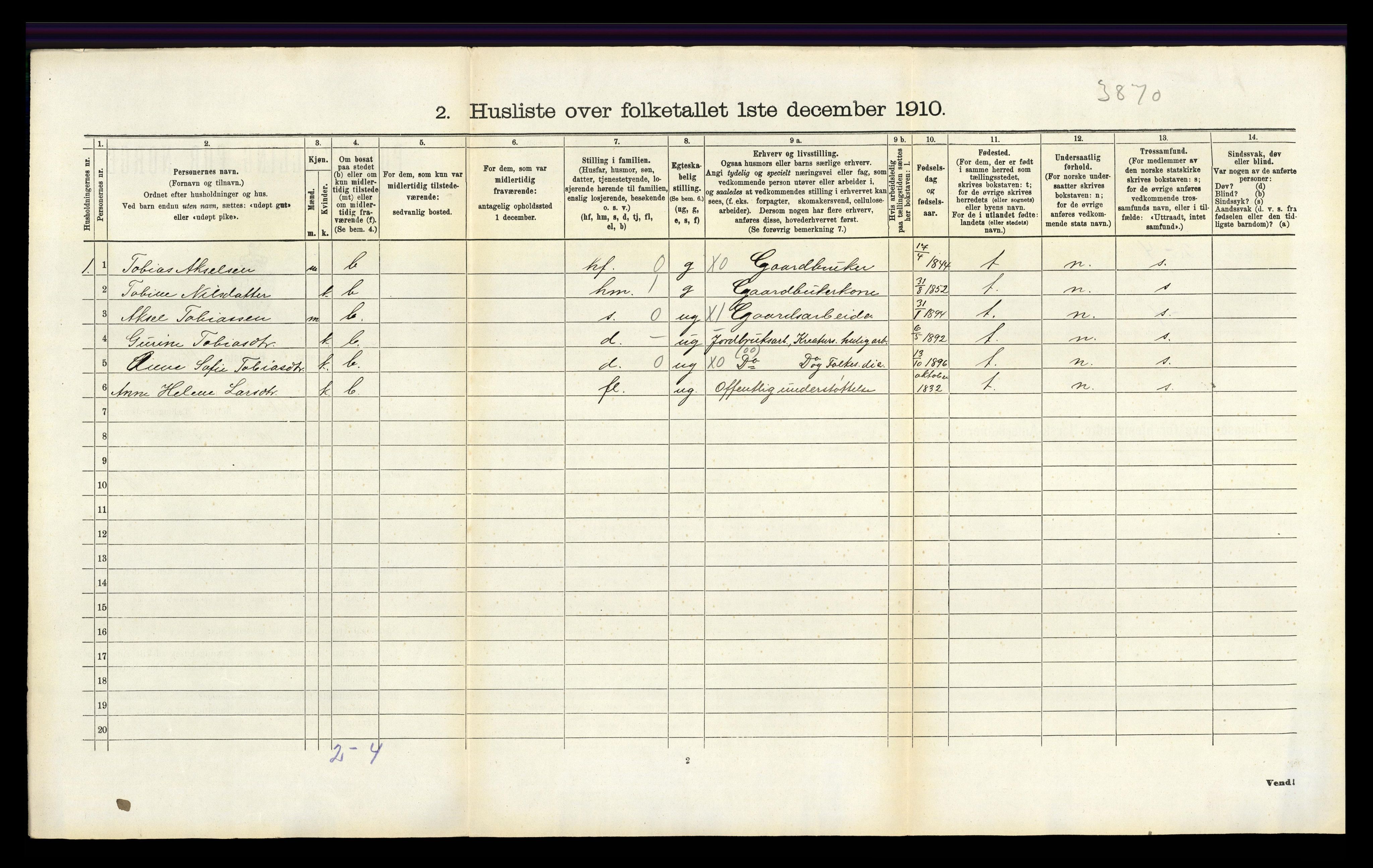 RA, 1910 census for Bakke, 1910, p. 160