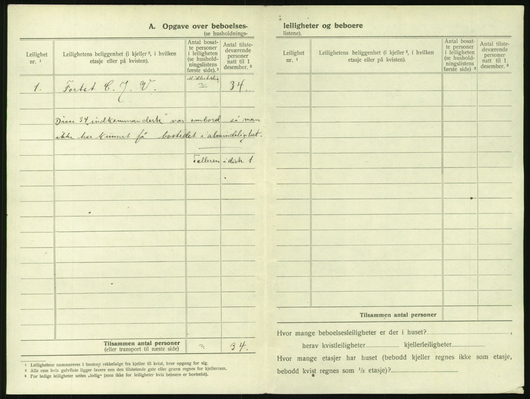 SAKO, 1920 census for Horten, 1920, p. 256