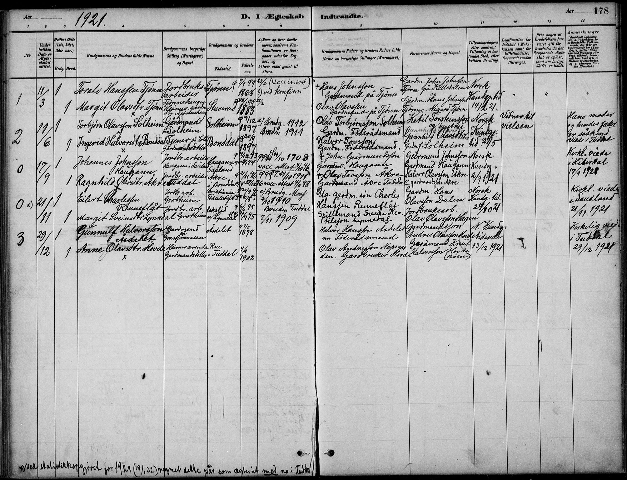 Hjartdal kirkebøker, AV/SAKO-A-270/F/Fc/L0002: Parish register (official) no. III 2, 1880-1936, p. 178