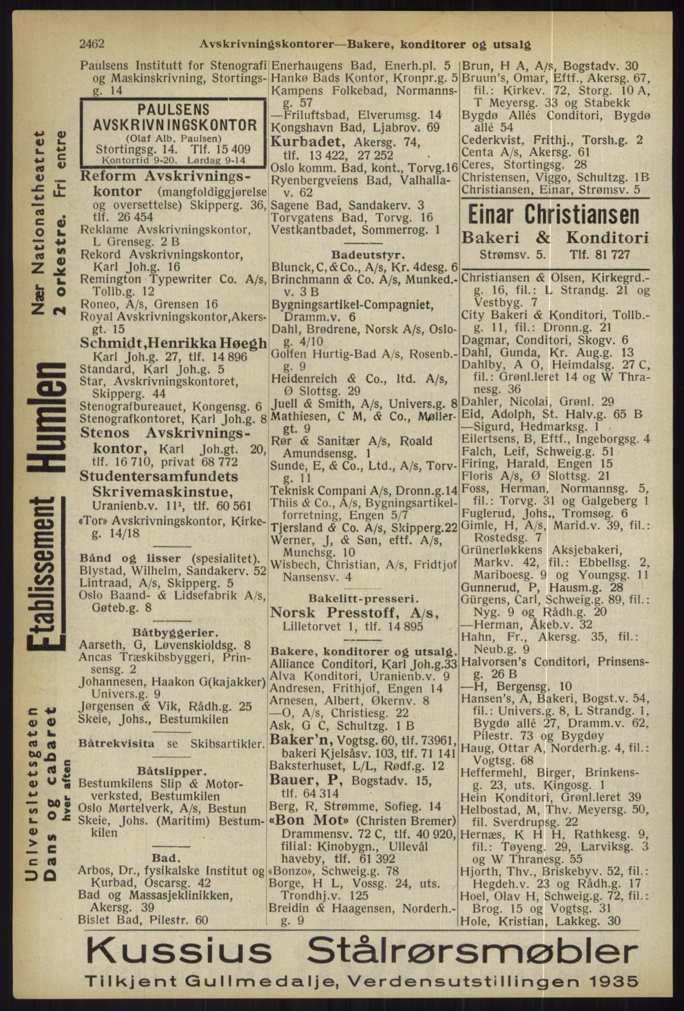 Kristiania/Oslo adressebok, PUBL/-, 1936, p. 2462