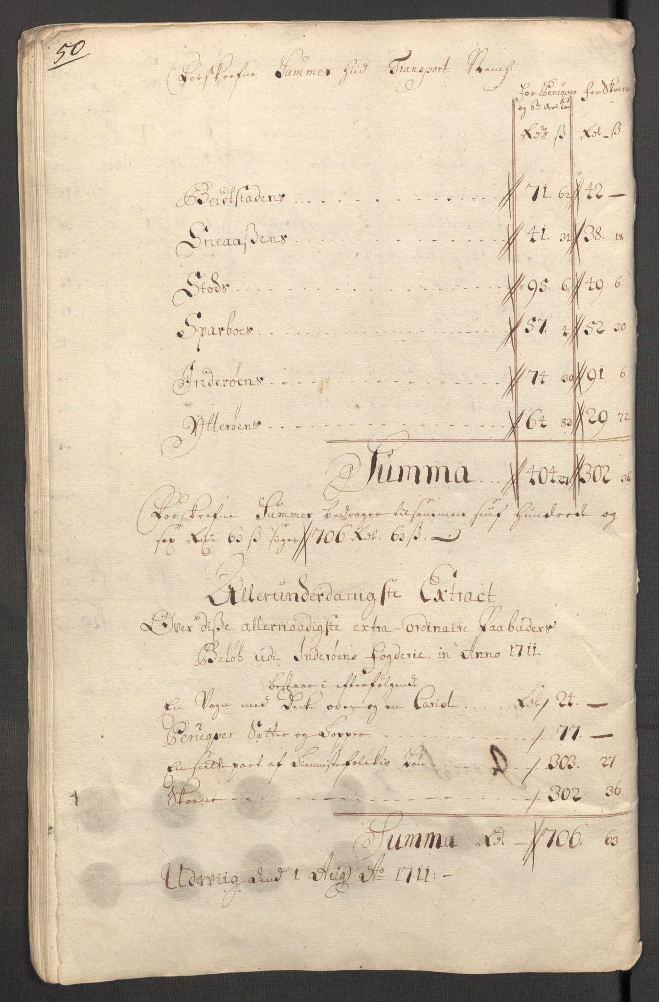 Rentekammeret inntil 1814, Reviderte regnskaper, Fogderegnskap, AV/RA-EA-4092/R63/L4319: Fogderegnskap Inderøy, 1711, p. 233