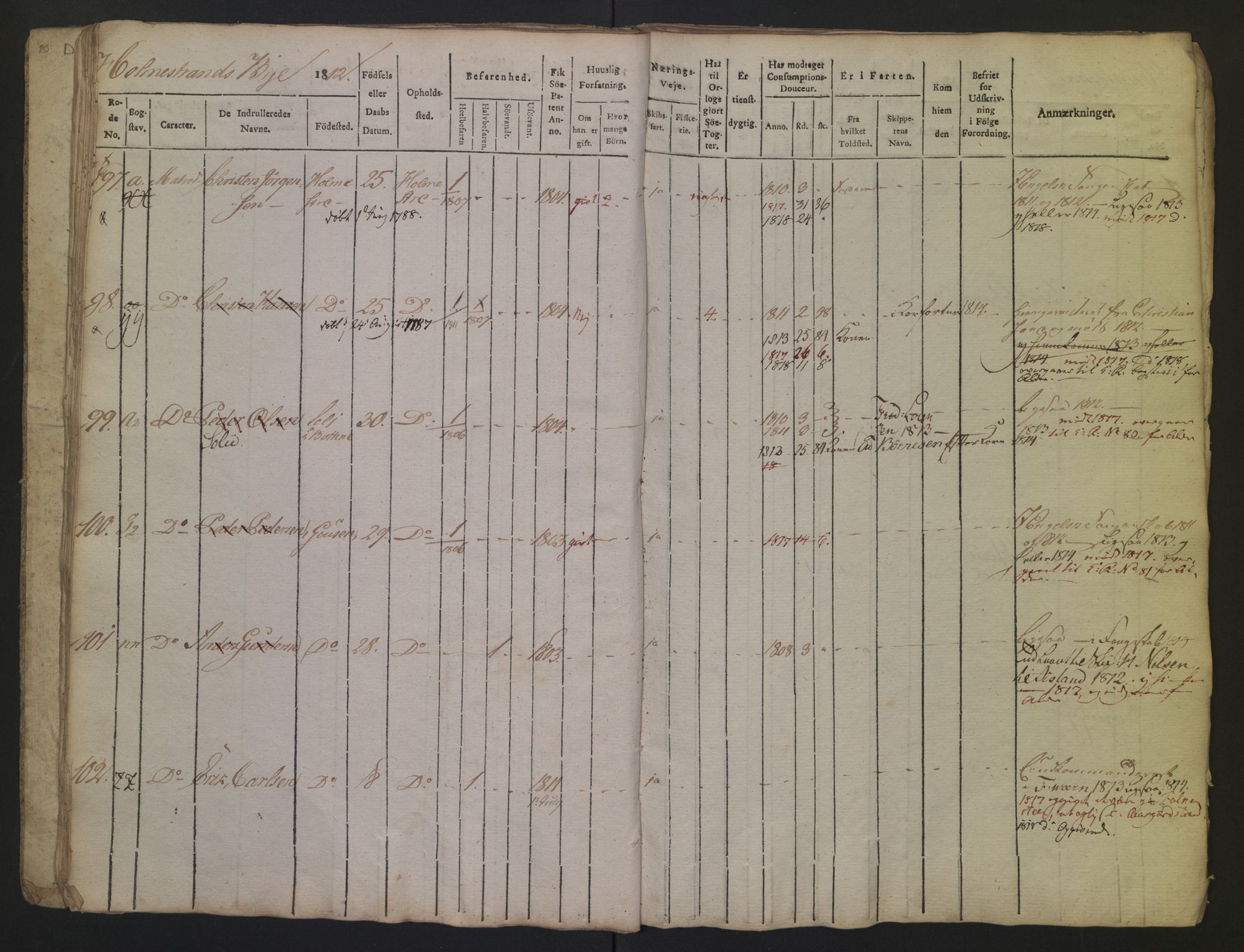 Holmestrand innrulleringskontor, AV/SAKO-A-1151/F/Fa/L0001/0002: Hovedrulle / Hovedrulle, 1812, p. 19