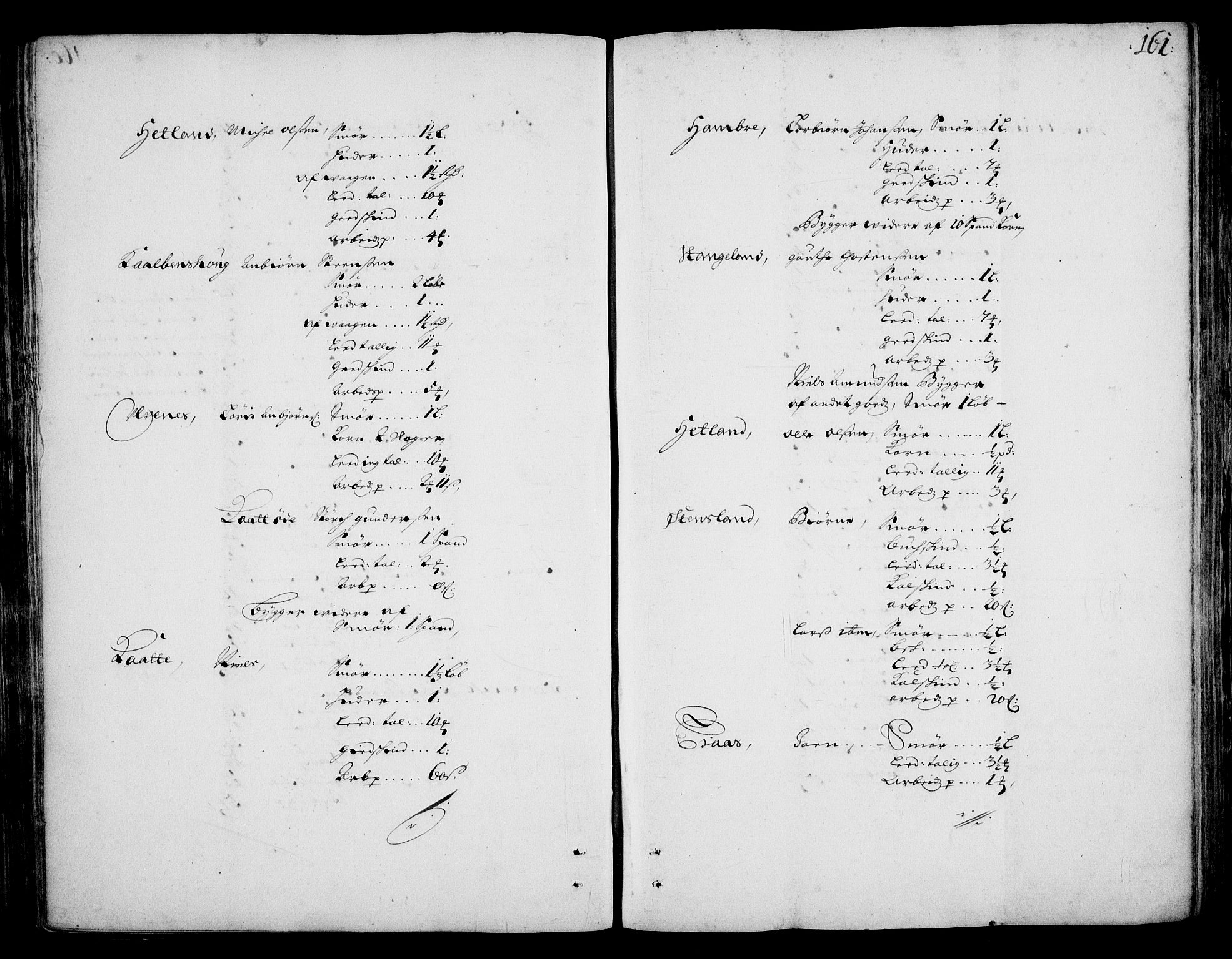 Rentekammeret inntil 1814, Realistisk ordnet avdeling, AV/RA-EA-4070/On/L0002: [Jj 3]: Besiktigelsesforretninger over Halsnøy klosters gods, 1659-1703, p. 160b-161a