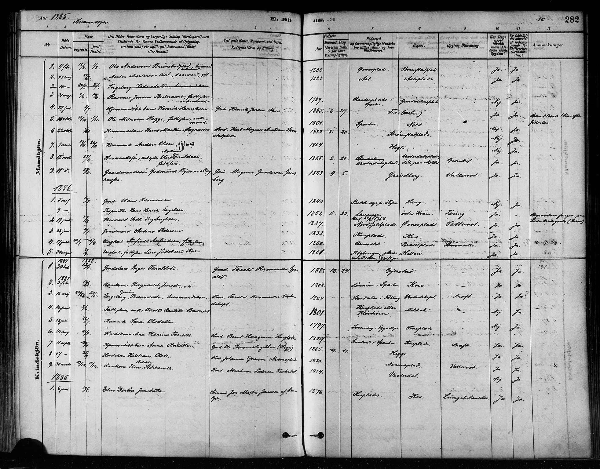 Ministerialprotokoller, klokkerbøker og fødselsregistre - Nord-Trøndelag, AV/SAT-A-1458/746/L0449: Parish register (official) no. 746A07 /2, 1878-1899, p. 282