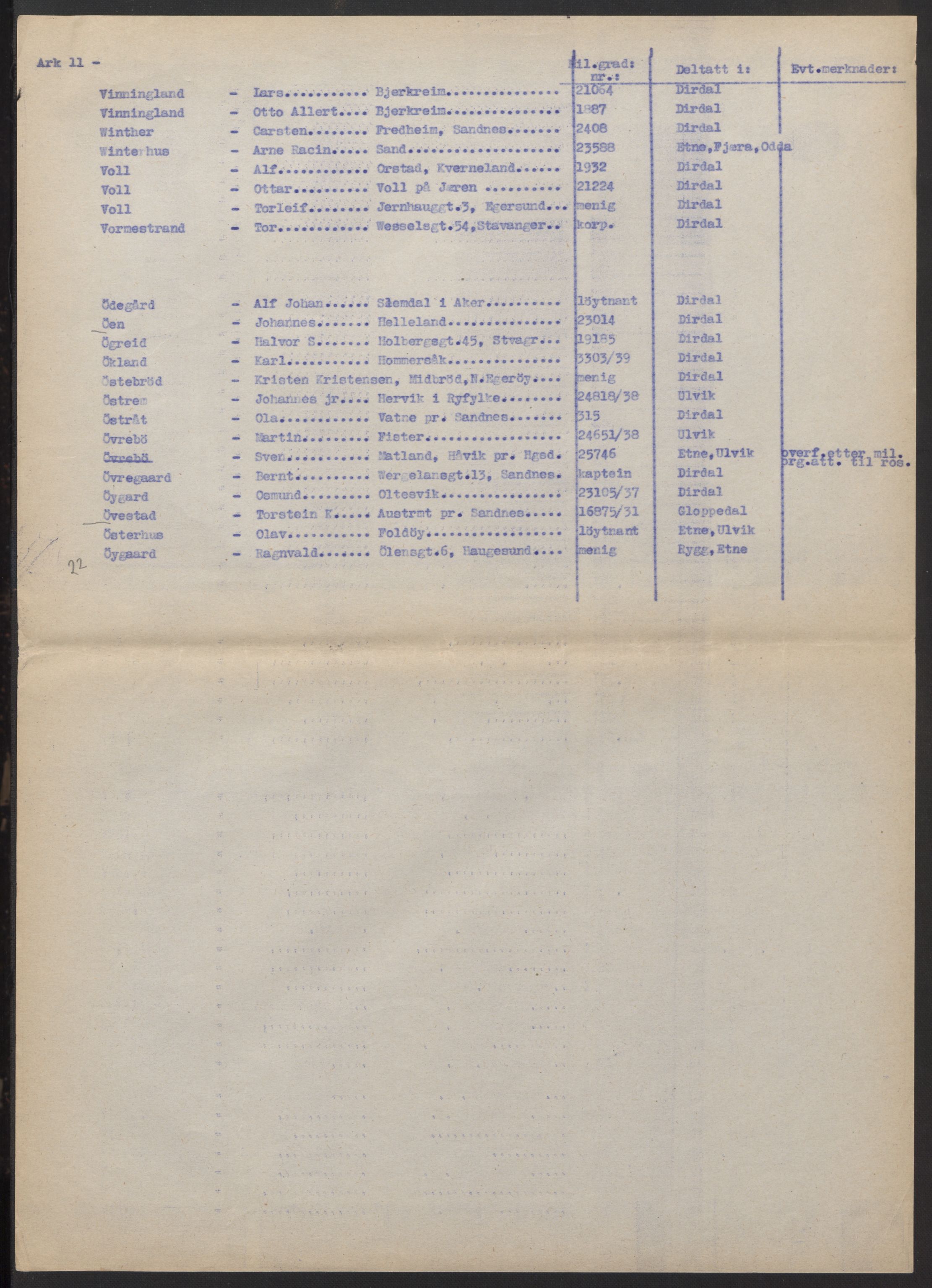 Forsvarsdepartementet, arkivet 1940-1945, AV/RA-RAFA-2062, 1940-1945, p. 162