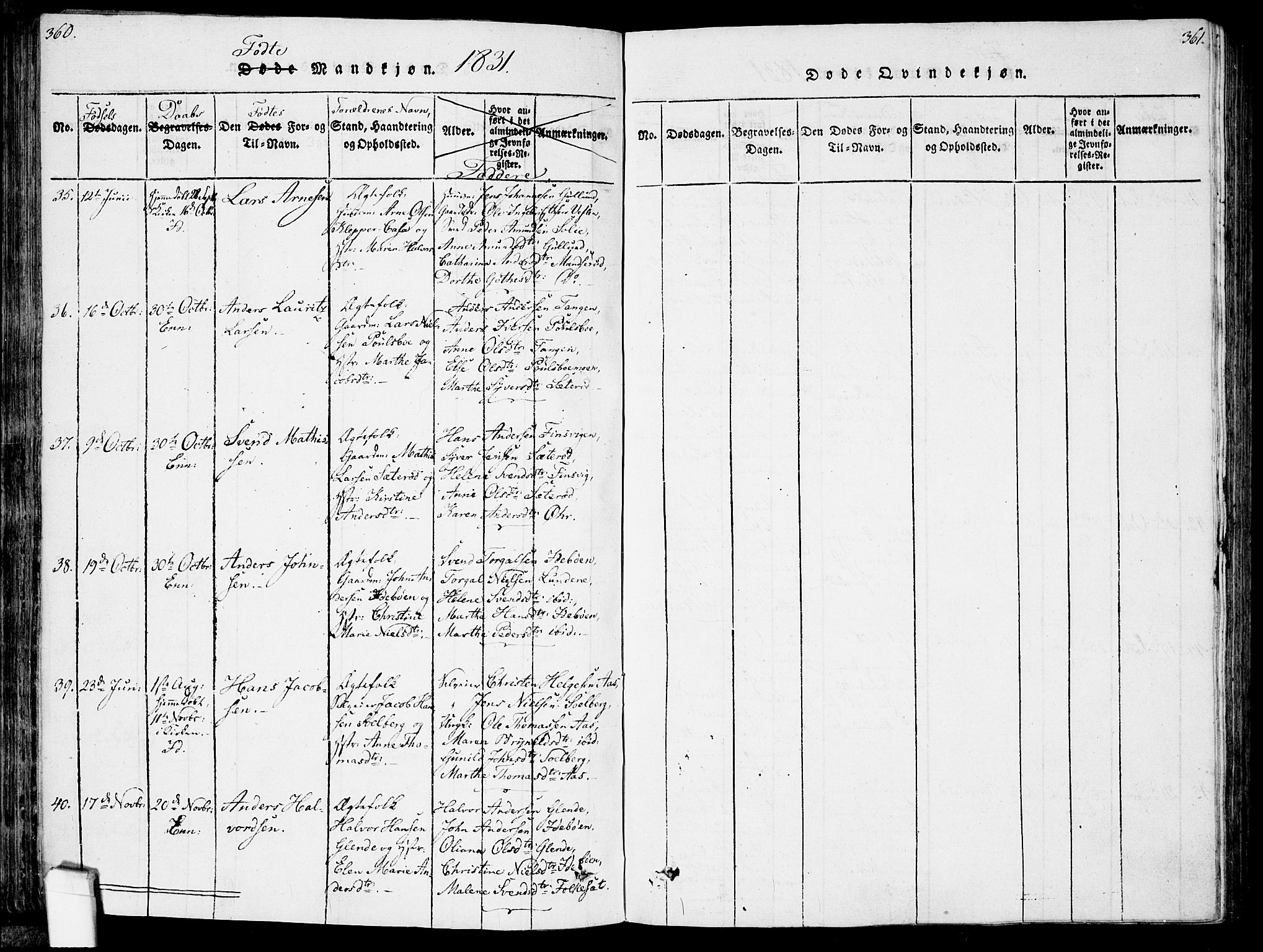 Idd prestekontor Kirkebøker, AV/SAO-A-10911/F/Fc/L0002: Parish register (official) no. III 2, 1815-1831, p. 360-361