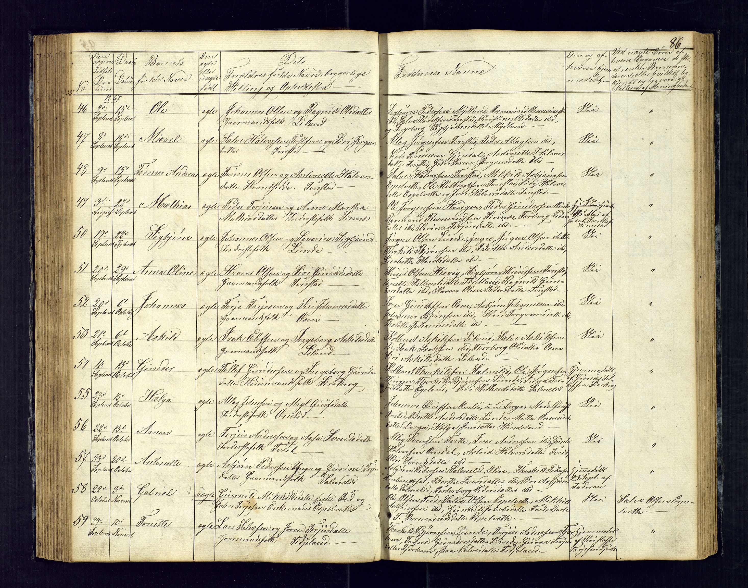 Sirdal sokneprestkontor, SAK/1111-0036/F/Fb/Fbb/L0002: Parish register (copy) no. B-2, 1848-1878, p. 86