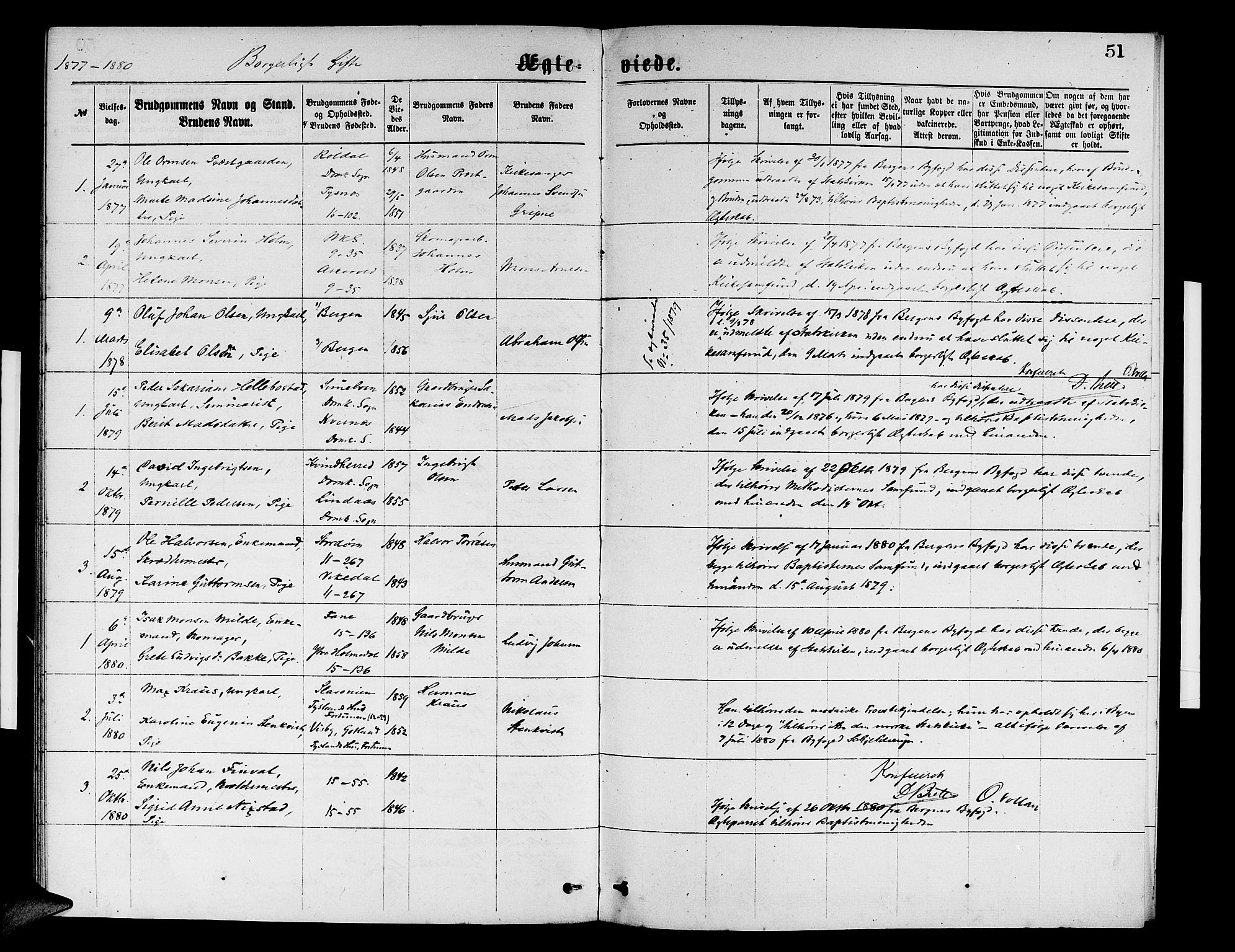 Domkirken sokneprestembete, SAB/A-74801/H/Hab/L0031: Parish register (copy) no. D 3, 1877-1880, p. 51