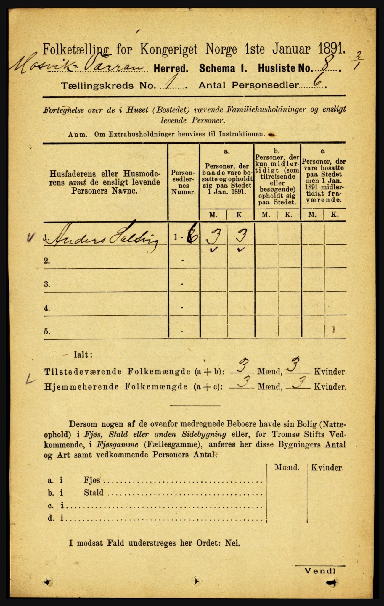 RA, 1891 census for 1723 Mosvik og Verran, 1891, p. 31