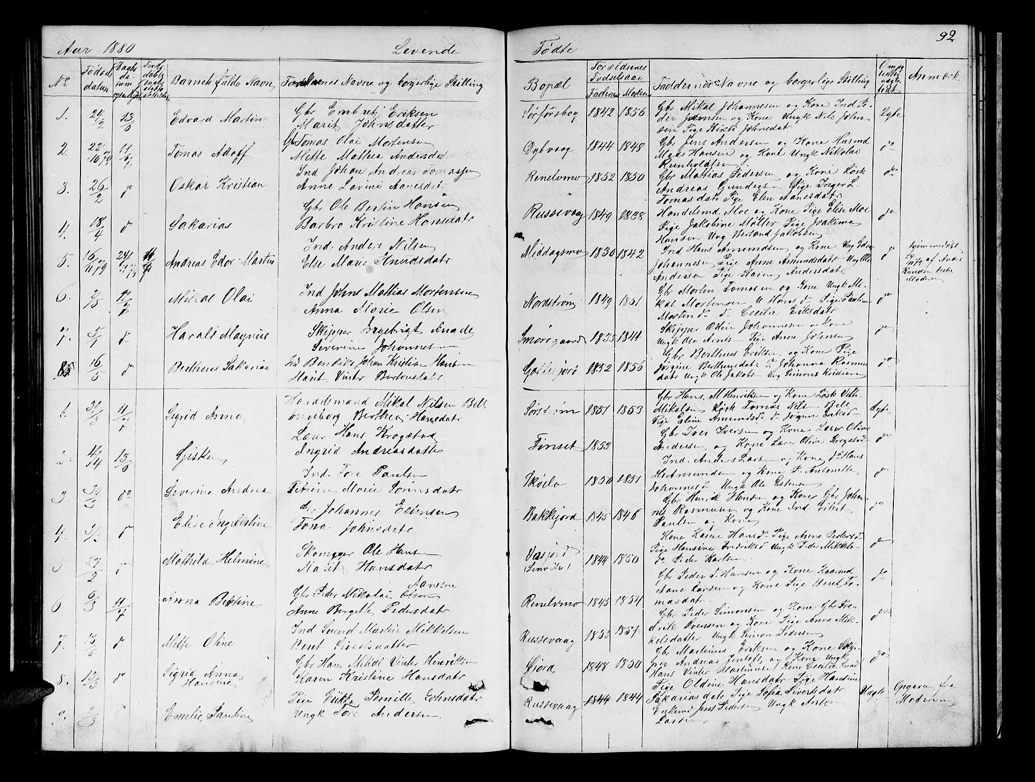 Tranøy sokneprestkontor, SATØ/S-1313/I/Ia/Iab/L0021klokker: Parish register (copy) no. 21, 1861-1886, p. 92