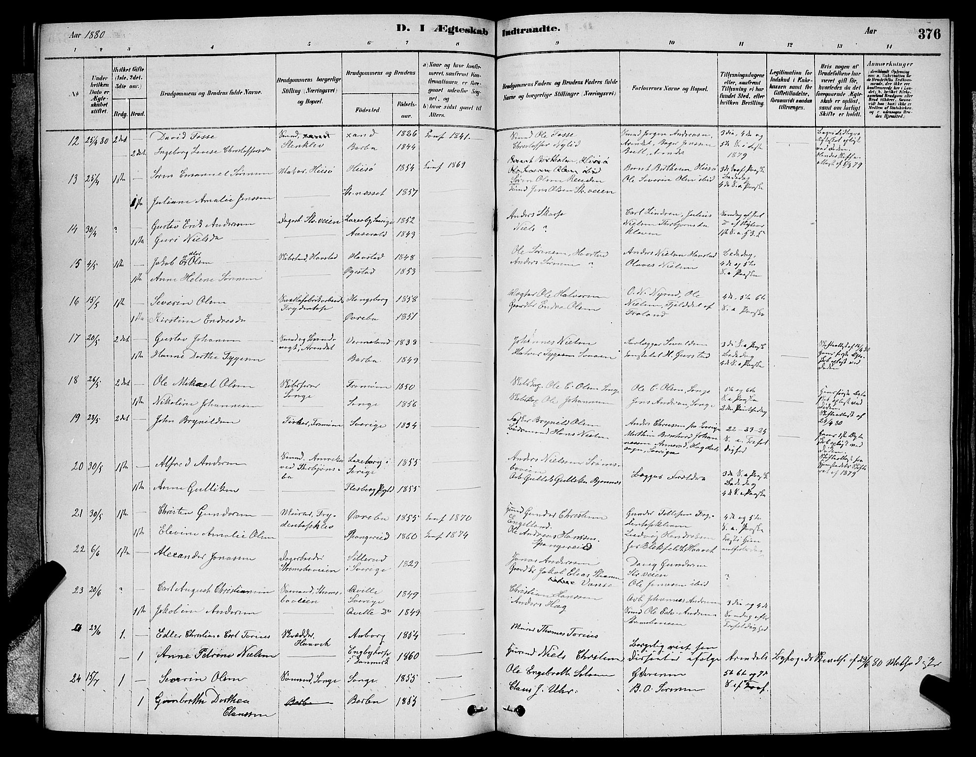 Barbu sokneprestkontor, AV/SAK-1111-0003/F/Fb/L0001: Parish register (copy) no. B 1, 1878-1890, p. 376