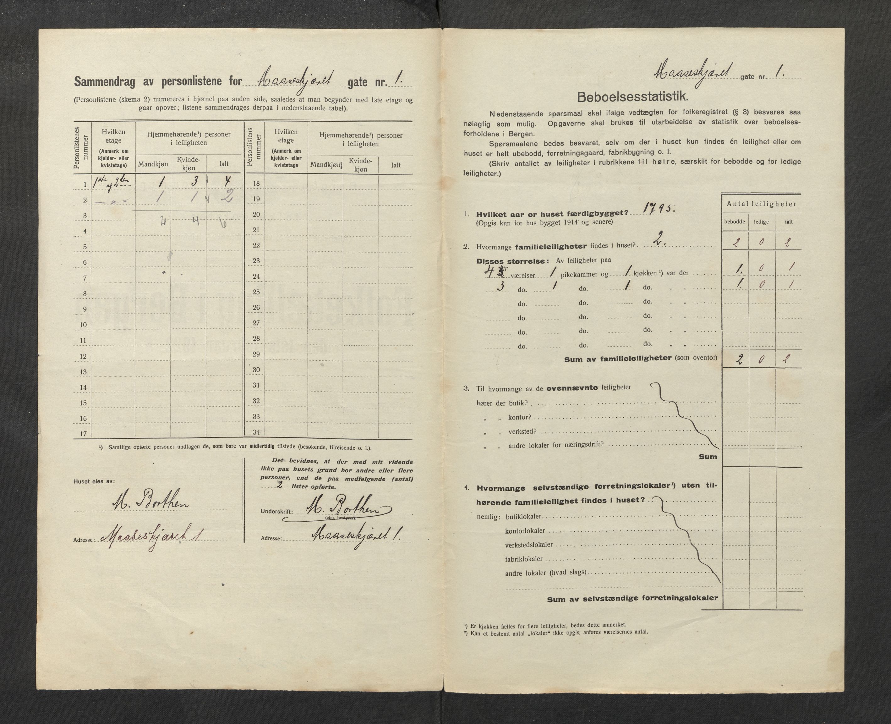 SAB, Municipal Census 1922 for Bergen, 1922, p. 23313