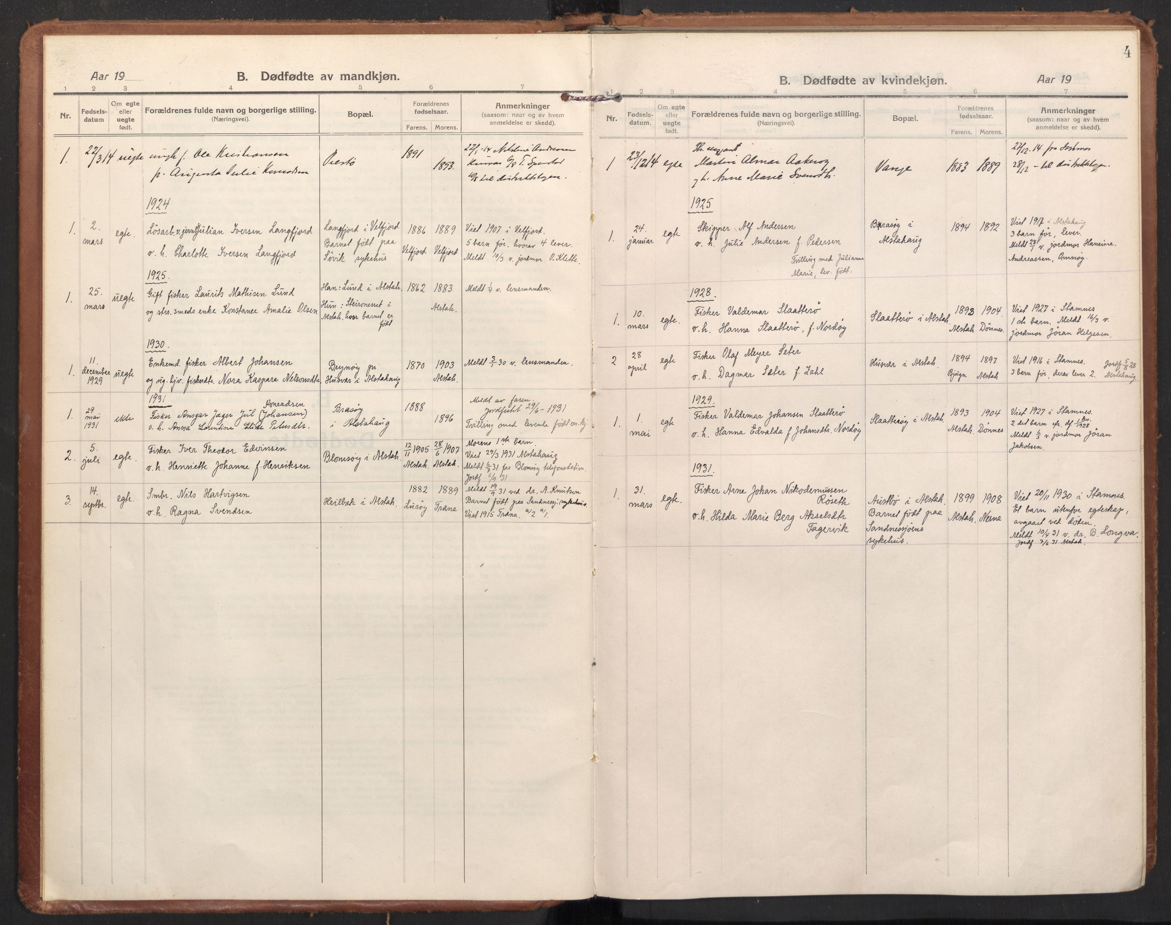 Ministerialprotokoller, klokkerbøker og fødselsregistre - Nordland, SAT/A-1459/830/L0456: Parish register (official) no. 830A20, 1914-1937, p. 4