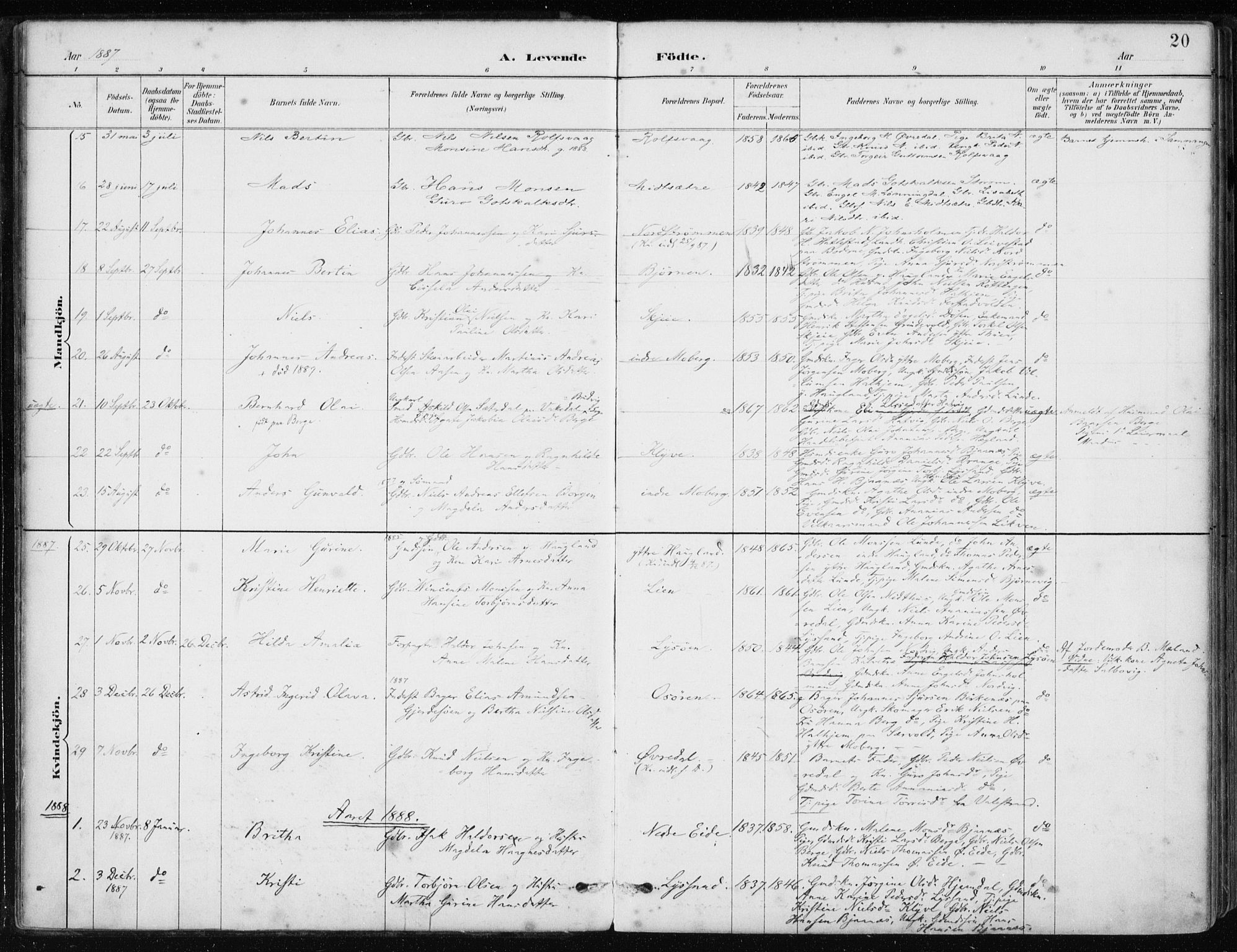 Os sokneprestembete, SAB/A-99929: Parish register (official) no. B 1, 1885-1902, p. 20