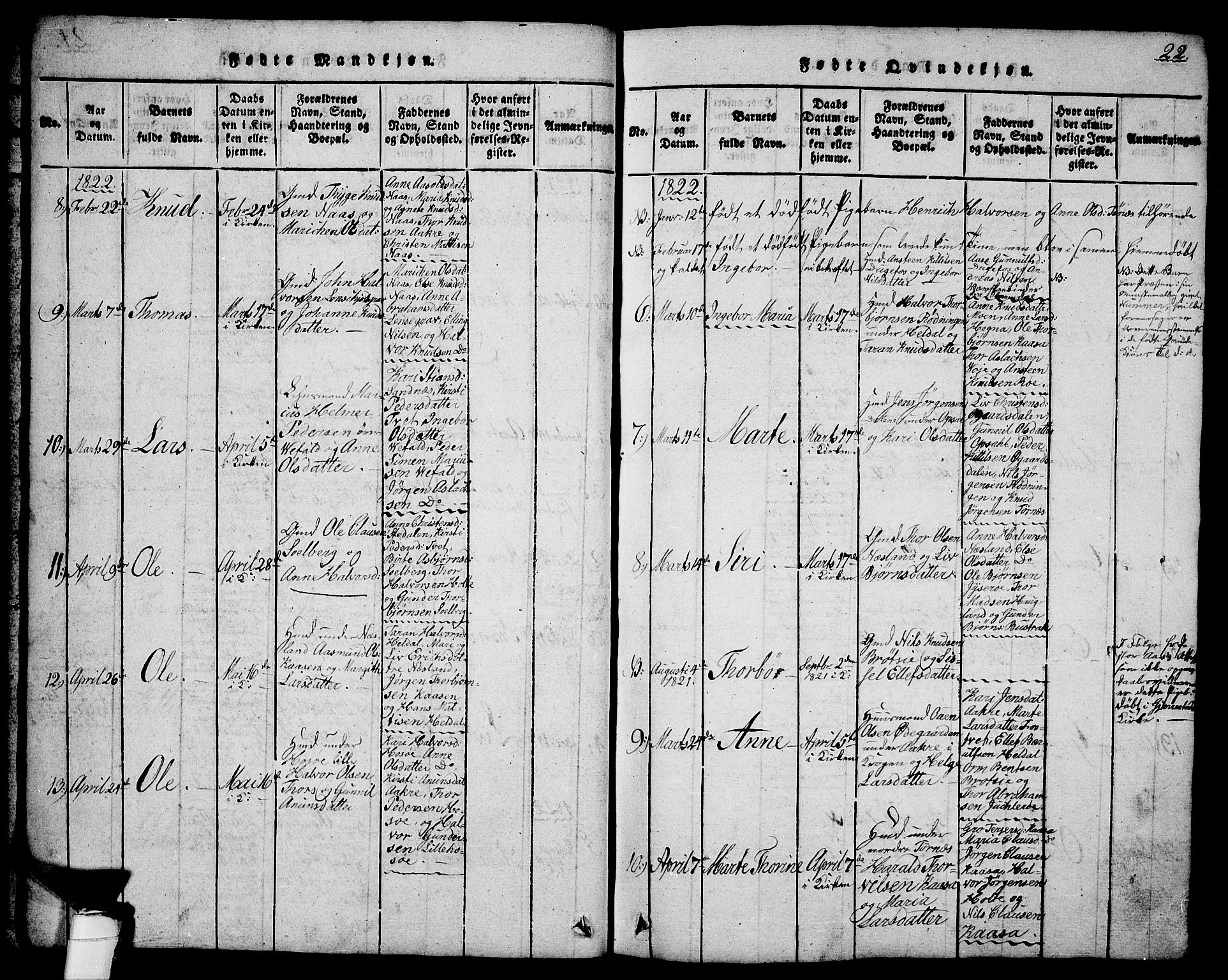 Drangedal kirkebøker, SAKO/A-258/G/Ga/L0001: Parish register (copy) no. I 1 /1, 1814-1856, p. 22