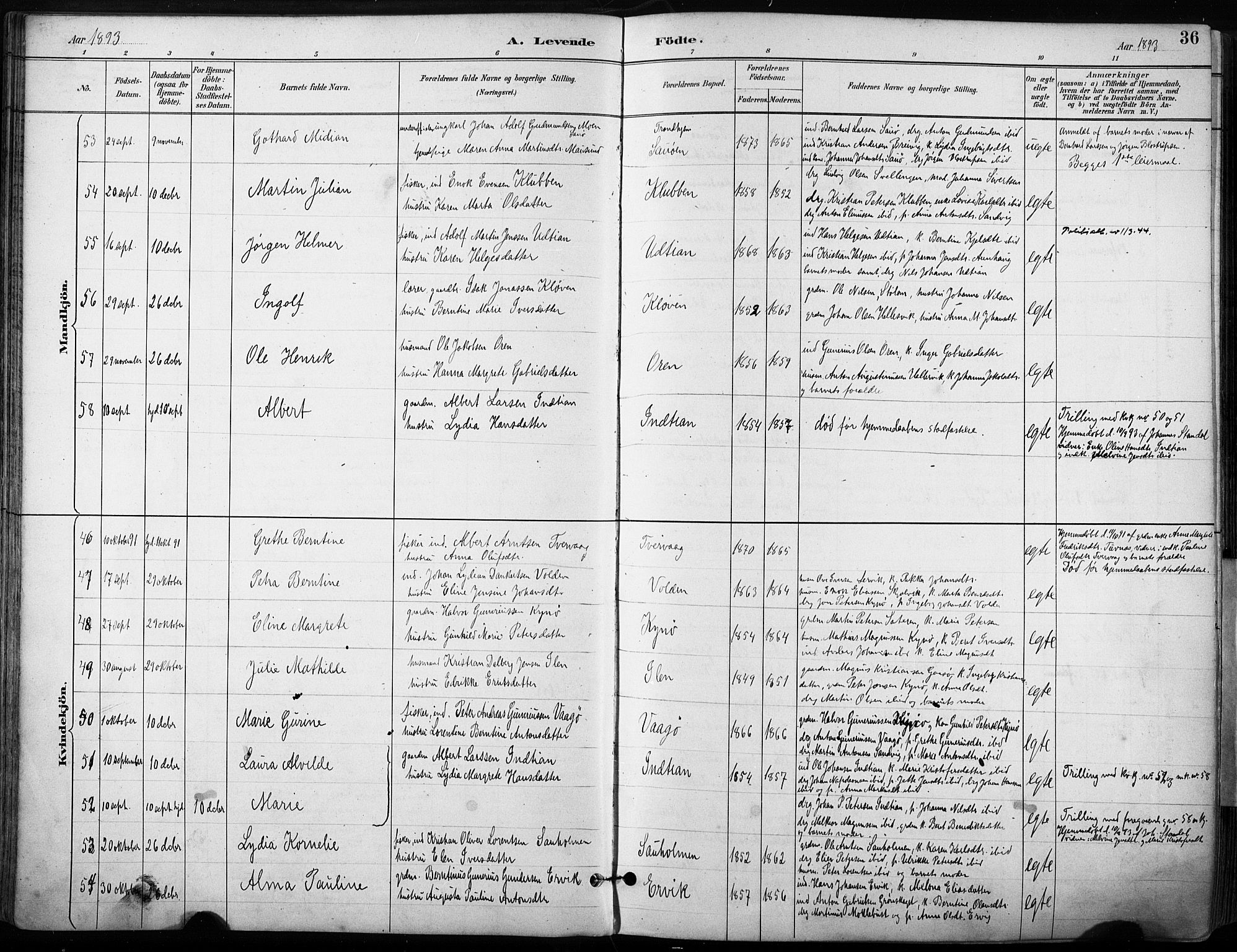 Ministerialprotokoller, klokkerbøker og fødselsregistre - Sør-Trøndelag, SAT/A-1456/640/L0579: Parish register (official) no. 640A04, 1889-1902, p. 36