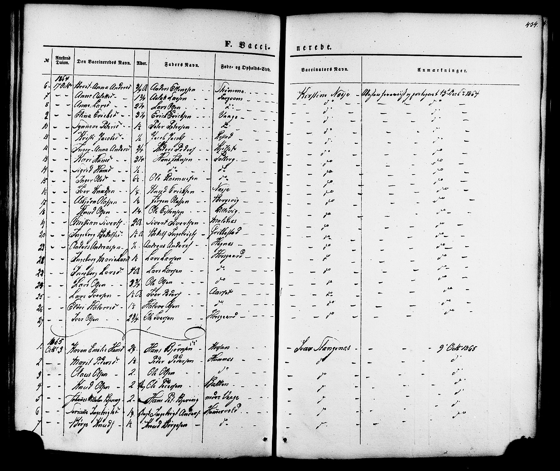 Ministerialprotokoller, klokkerbøker og fødselsregistre - Møre og Romsdal, SAT/A-1454/547/L0603: Parish register (official) no. 547A05, 1846-1877, p. 434