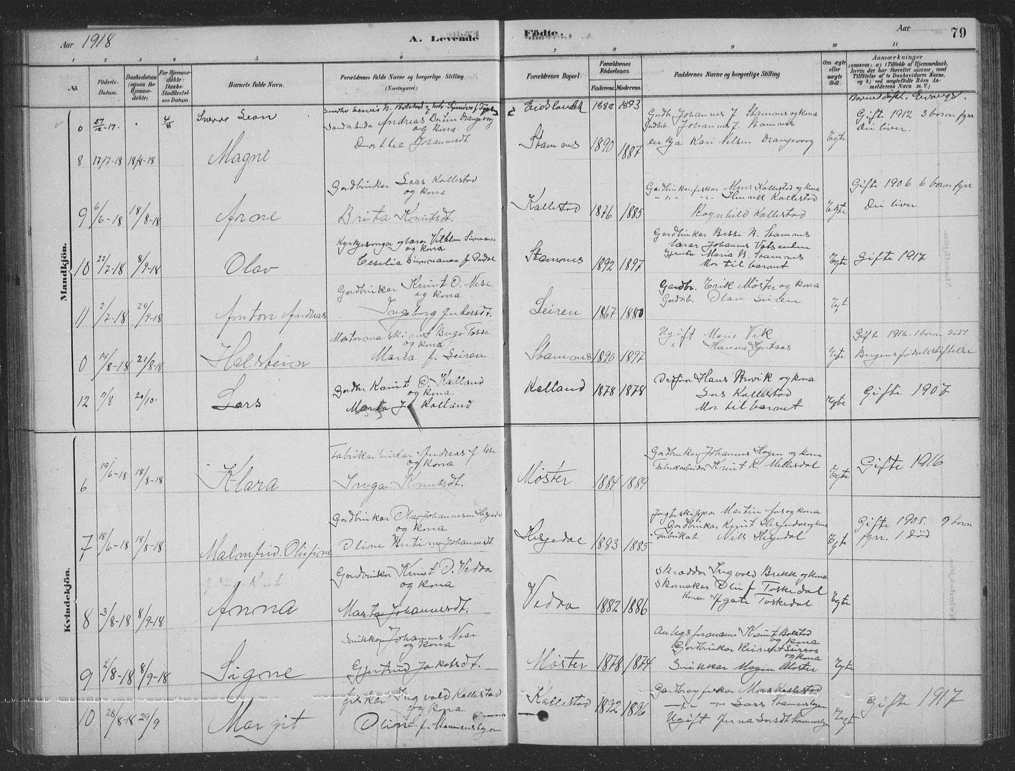 Vaksdal Sokneprestembete, SAB/A-78901/H/Hab: Parish register (copy) no. D 1, 1878-1939, p. 79