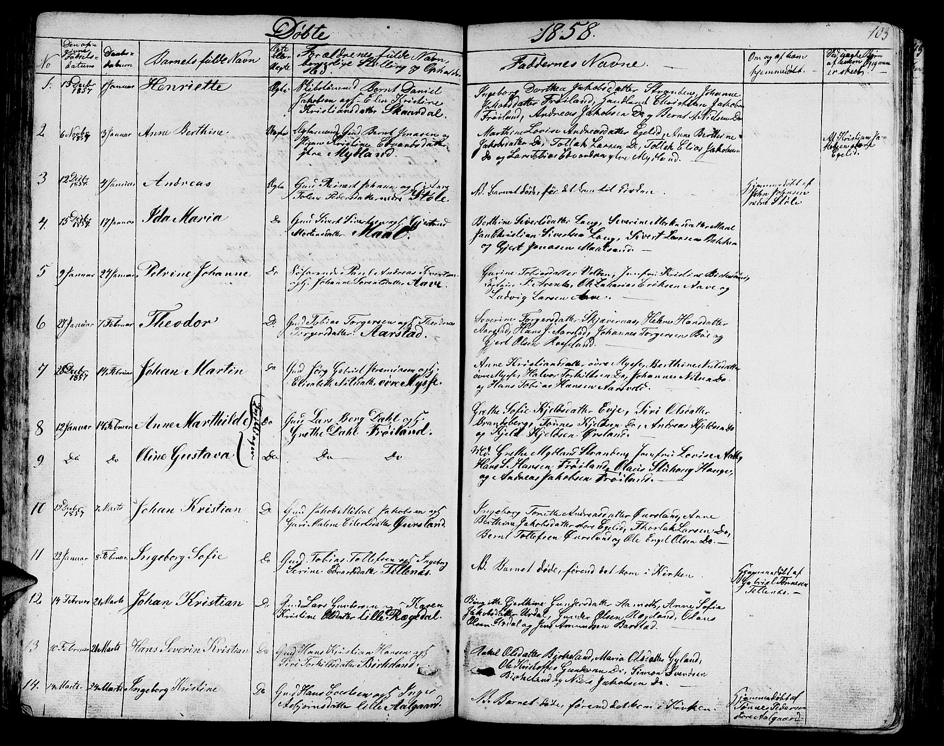 Sokndal sokneprestkontor, AV/SAST-A-101808: Parish register (copy) no. B 2, 1849-1865, p. 103