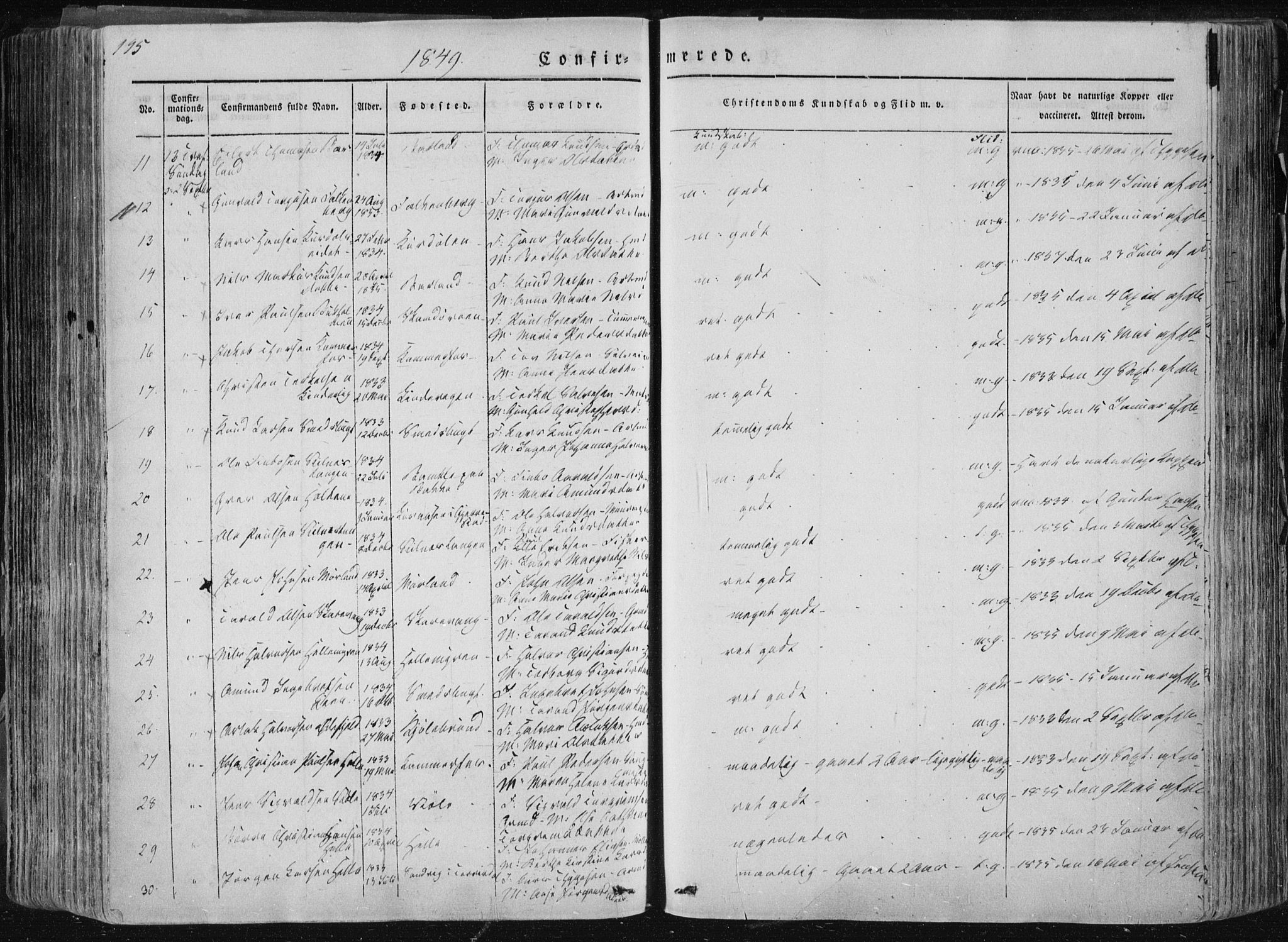 Sannidal kirkebøker, SAKO/A-296/F/Fa/L0007: Parish register (official) no. 7, 1831-1854, p. 195
