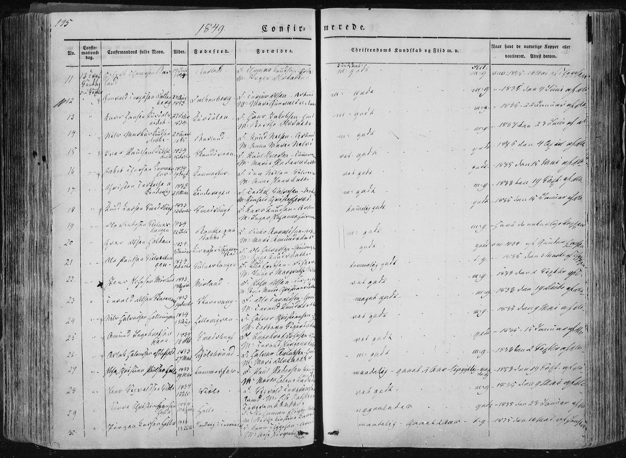 Sannidal kirkebøker, AV/SAKO-A-296/F/Fa/L0007: Parish register (official) no. 7, 1831-1854, p. 195