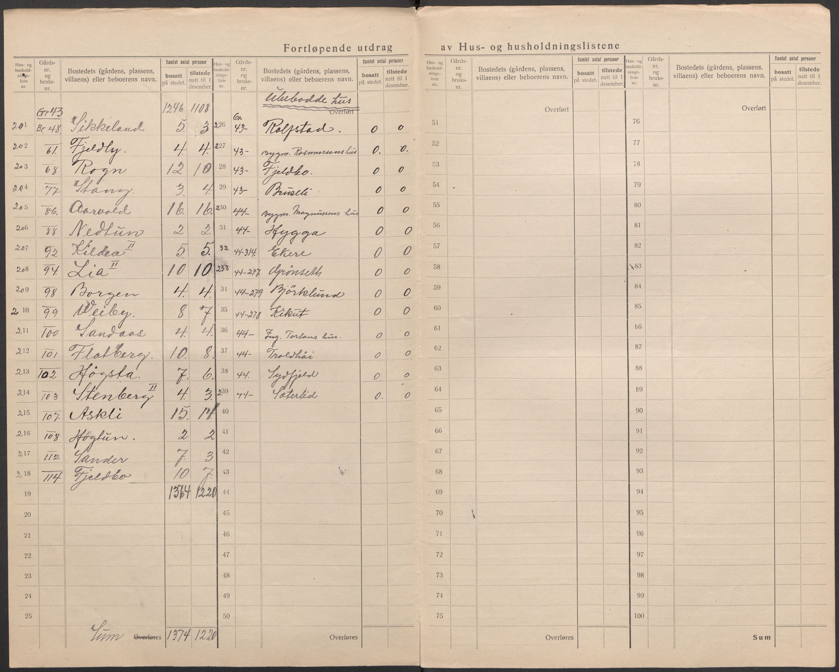 SAO, 1920 census for Oppegård, 1920, p. 16