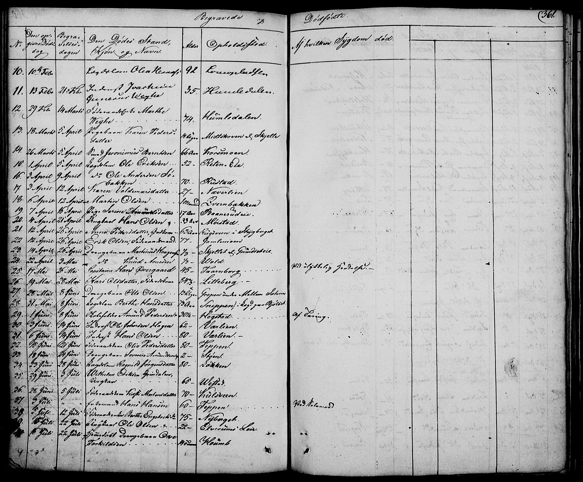 Elverum prestekontor, AV/SAH-PREST-044/H/Ha/Haa/L0008: Parish register (official) no. 8, 1830-1842, p. 361