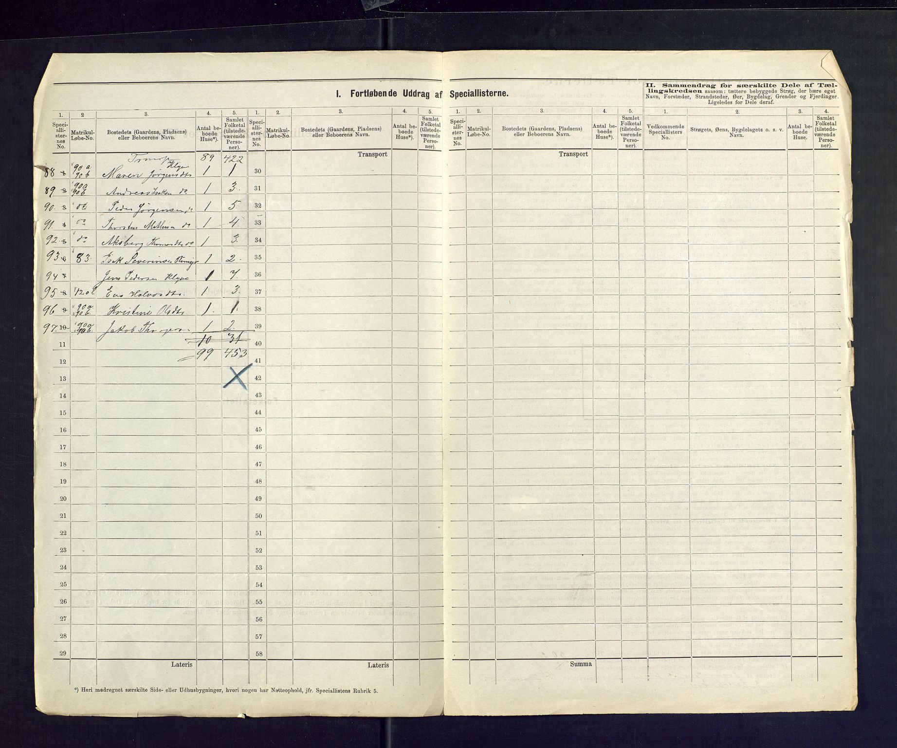 SAKO, 1875 census for 0818P Solum, 1875, p. 10