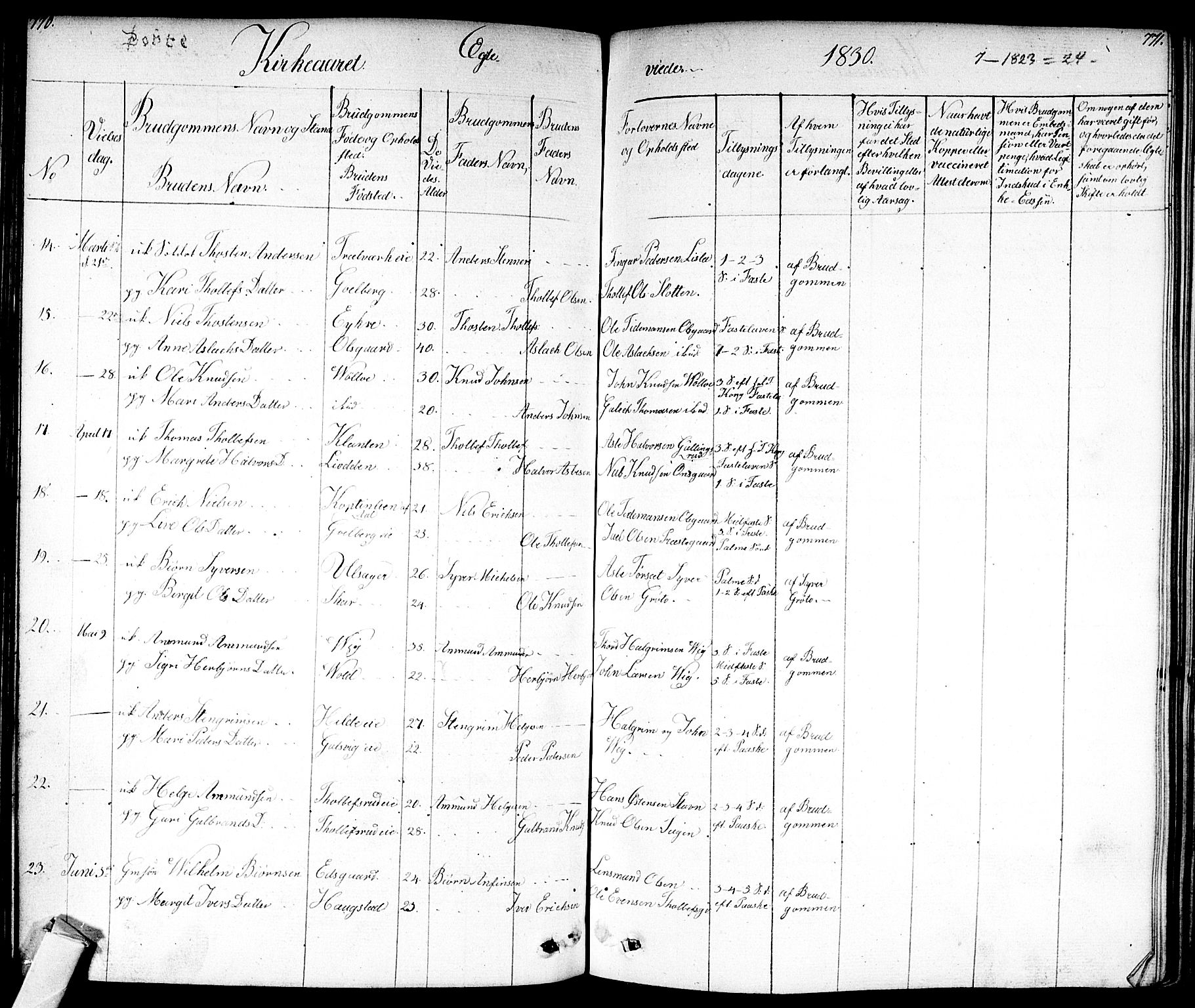Nes kirkebøker, SAKO/A-236/F/Fa/L0008: Parish register (official) no. 8, 1824-1834, p. 770-771