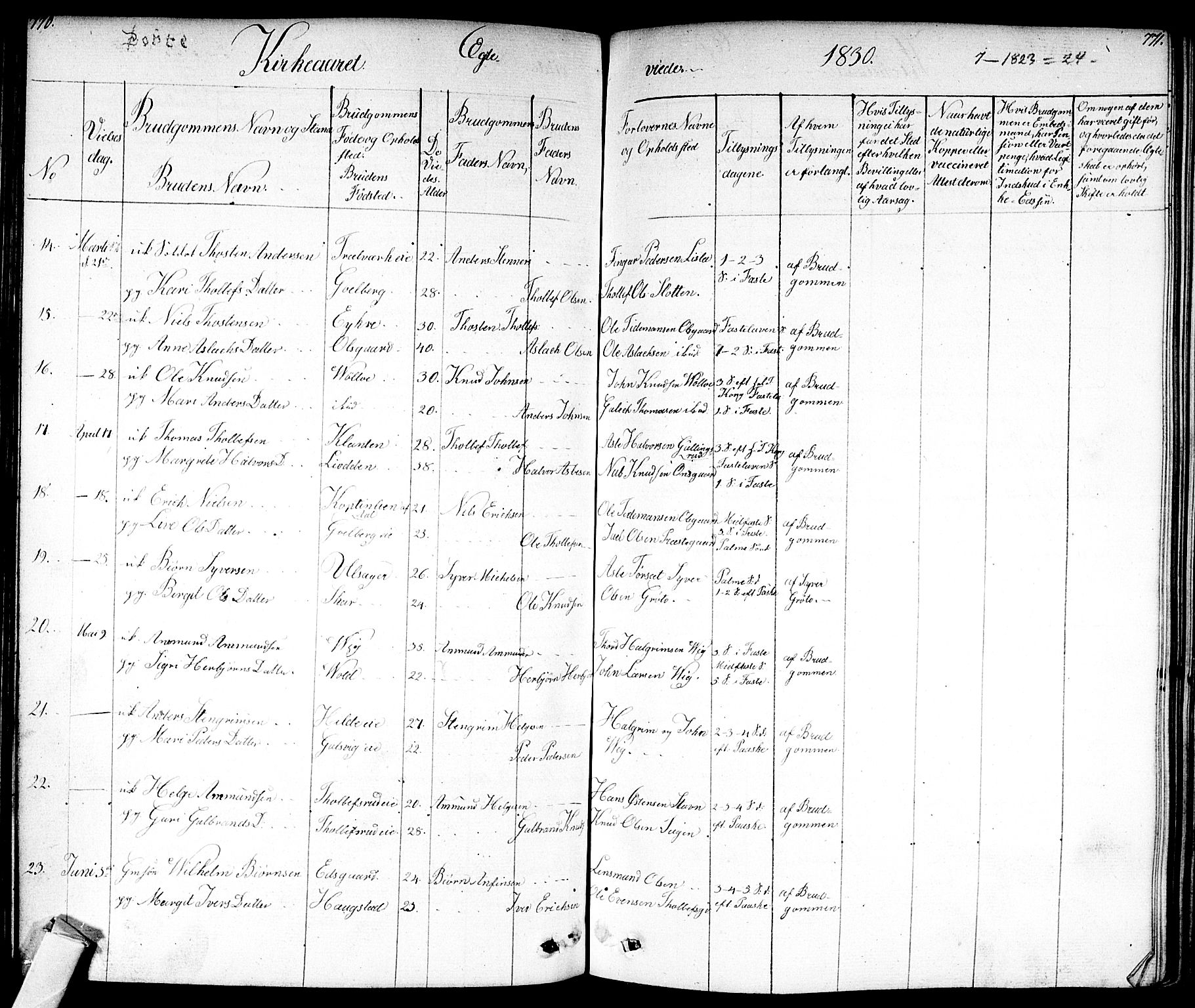 Nes kirkebøker, AV/SAKO-A-236/F/Fa/L0008: Parish register (official) no. 8, 1824-1834, p. 770-771