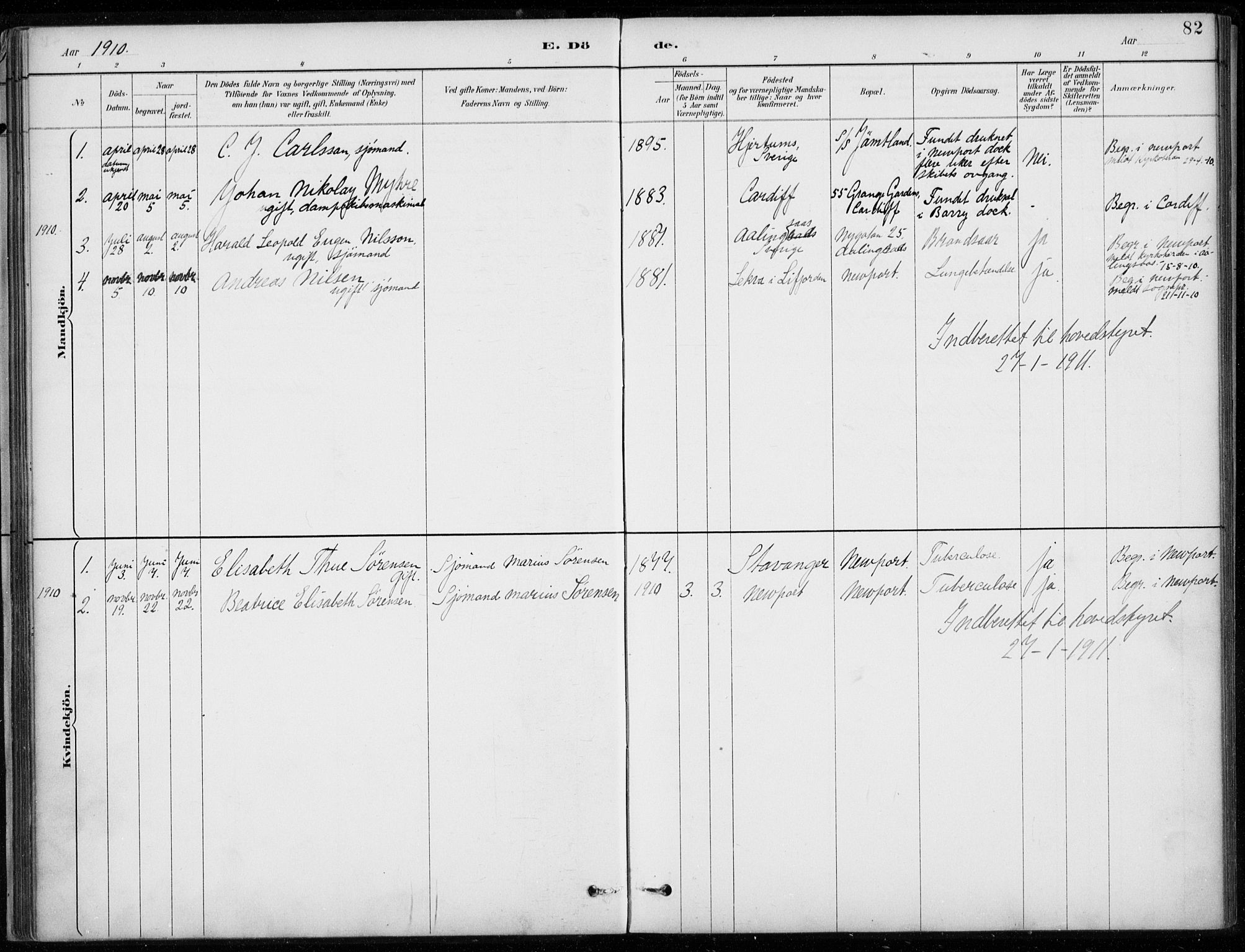 Den norske sjømannsmisjon i utlandet/Bristolhavnene(Cardiff-Swansea), SAB/SAB/PA-0102/H/Ha/Haa/L0002: Parish register (official) no. A 2, 1887-1932, p. 82