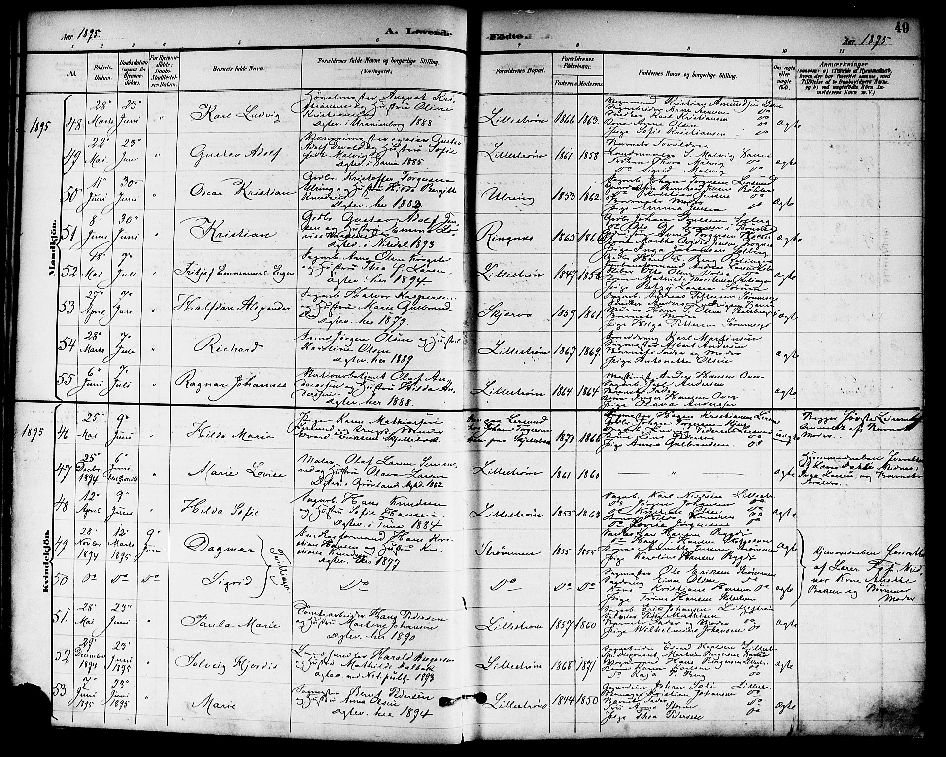 Skedsmo prestekontor Kirkebøker, SAO/A-10033a/F/Fa/L0014: Parish register (official) no. I 14, 1892-1901, p. 49