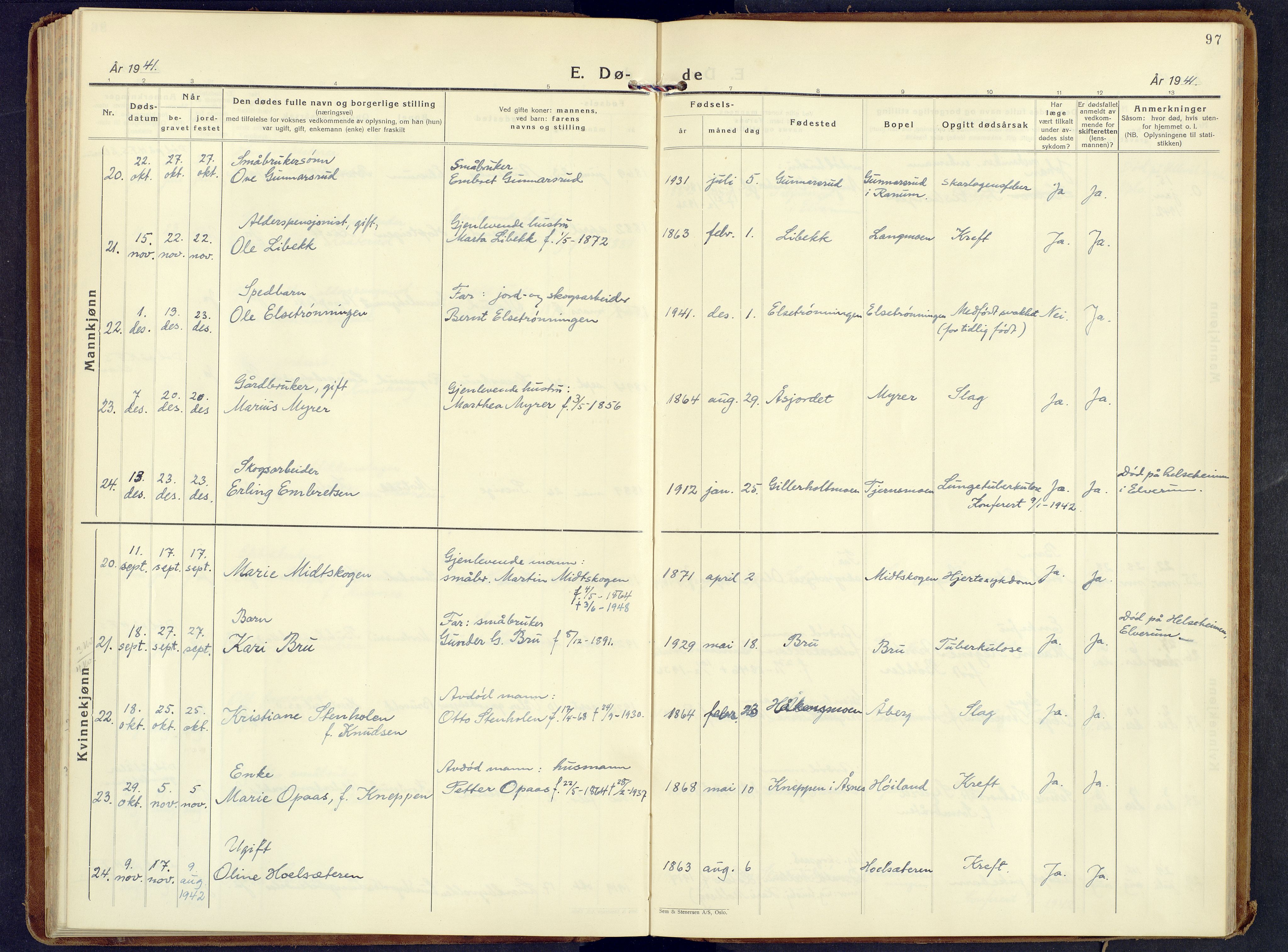 Våler prestekontor, Hedmark, SAH/PREST-040/H/Ha/Haa/L0012: Parish register (official) no. 12, 1933-1952, p. 97