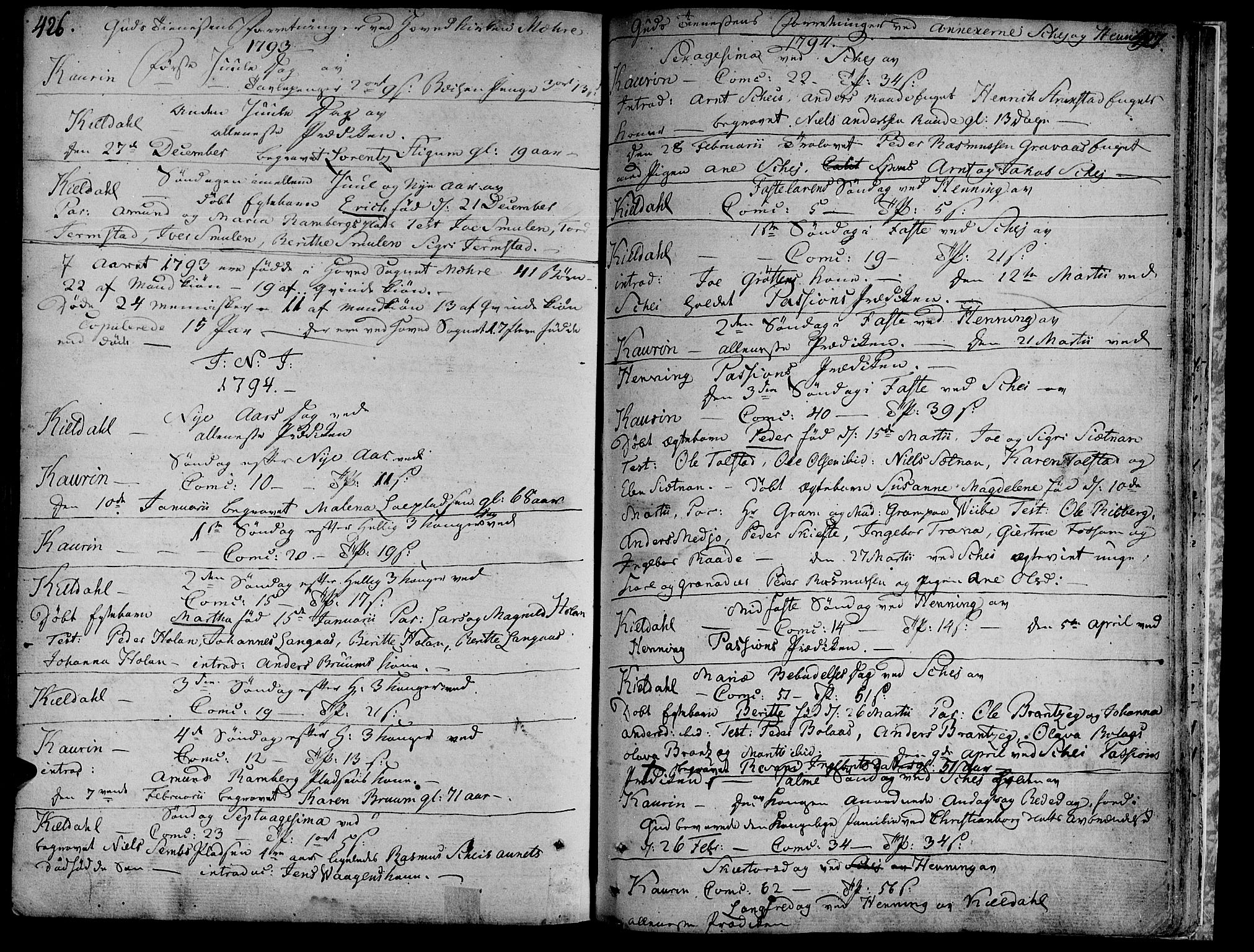 Ministerialprotokoller, klokkerbøker og fødselsregistre - Nord-Trøndelag, AV/SAT-A-1458/735/L0331: Parish register (official) no. 735A02, 1762-1794, p. 426-427