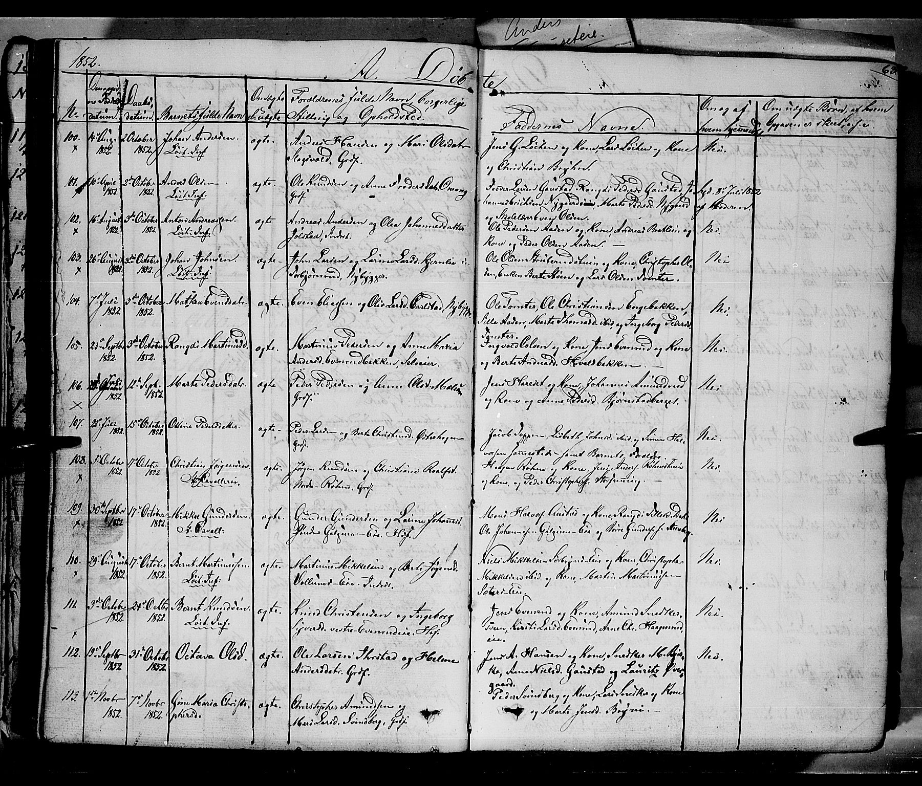 Romedal prestekontor, SAH/PREST-004/K/L0004: Parish register (official) no. 4, 1847-1861, p. 63