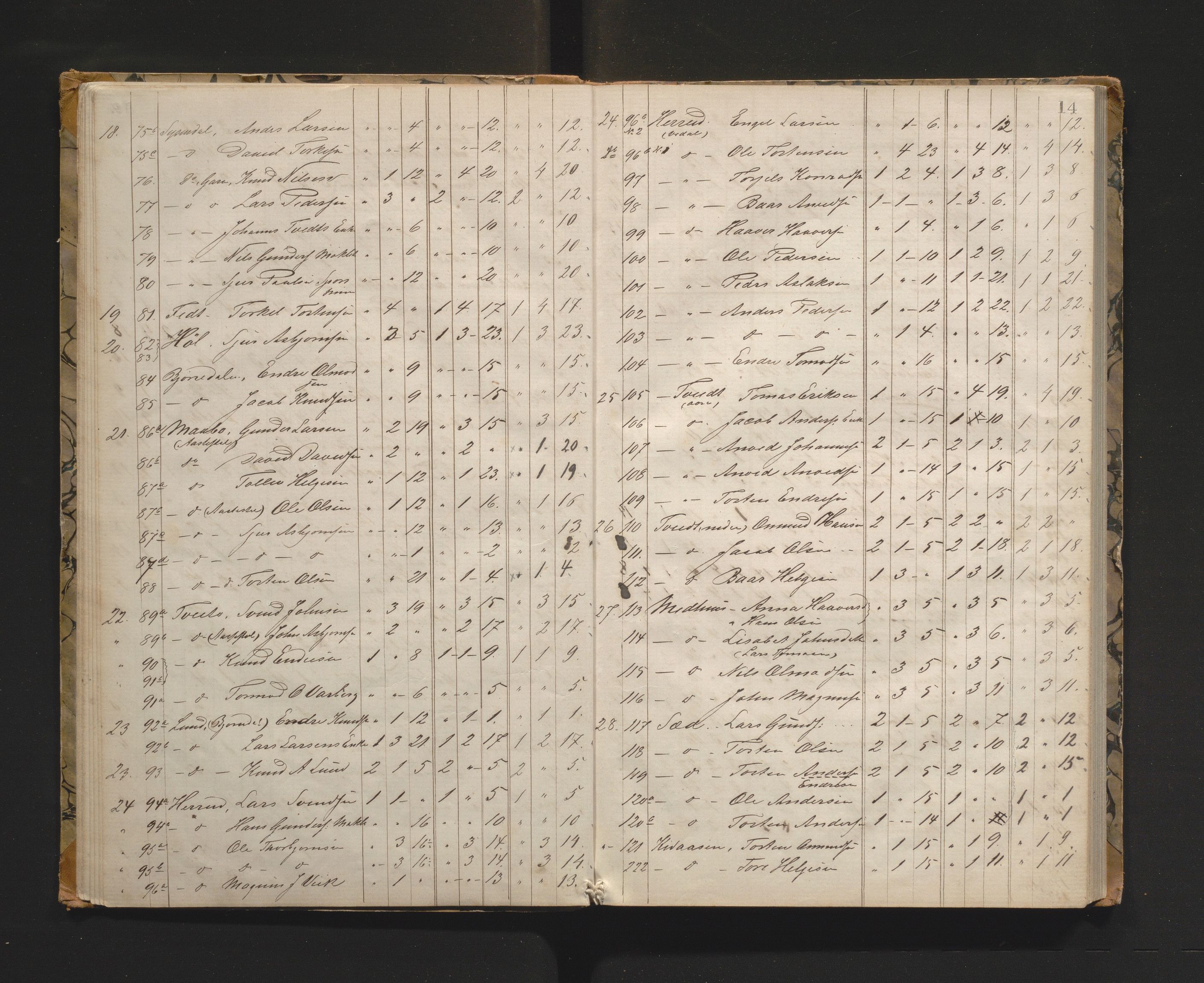 Ulvik herad. Herredskommisjonen av 1863, IKAH/1233-181/A/Aa/L0001: Møtebok for Ulvik herredskommisjon, 1864-1869