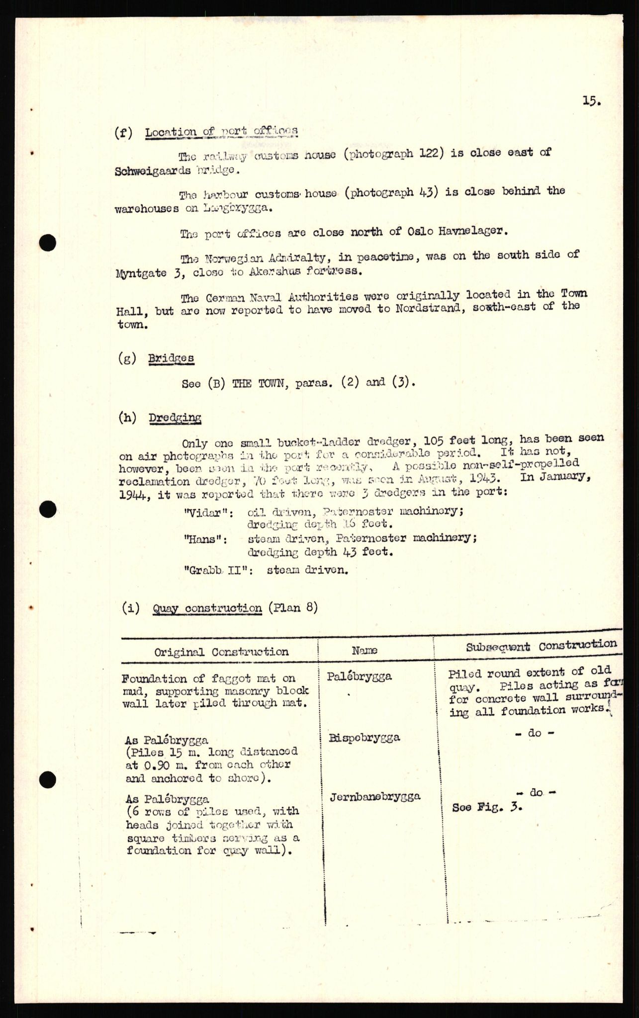 Forsvaret, Forsvarets overkommando II, AV/RA-RAFA-3915/D/Dd/L0015: Oslo, 1944, p. 20