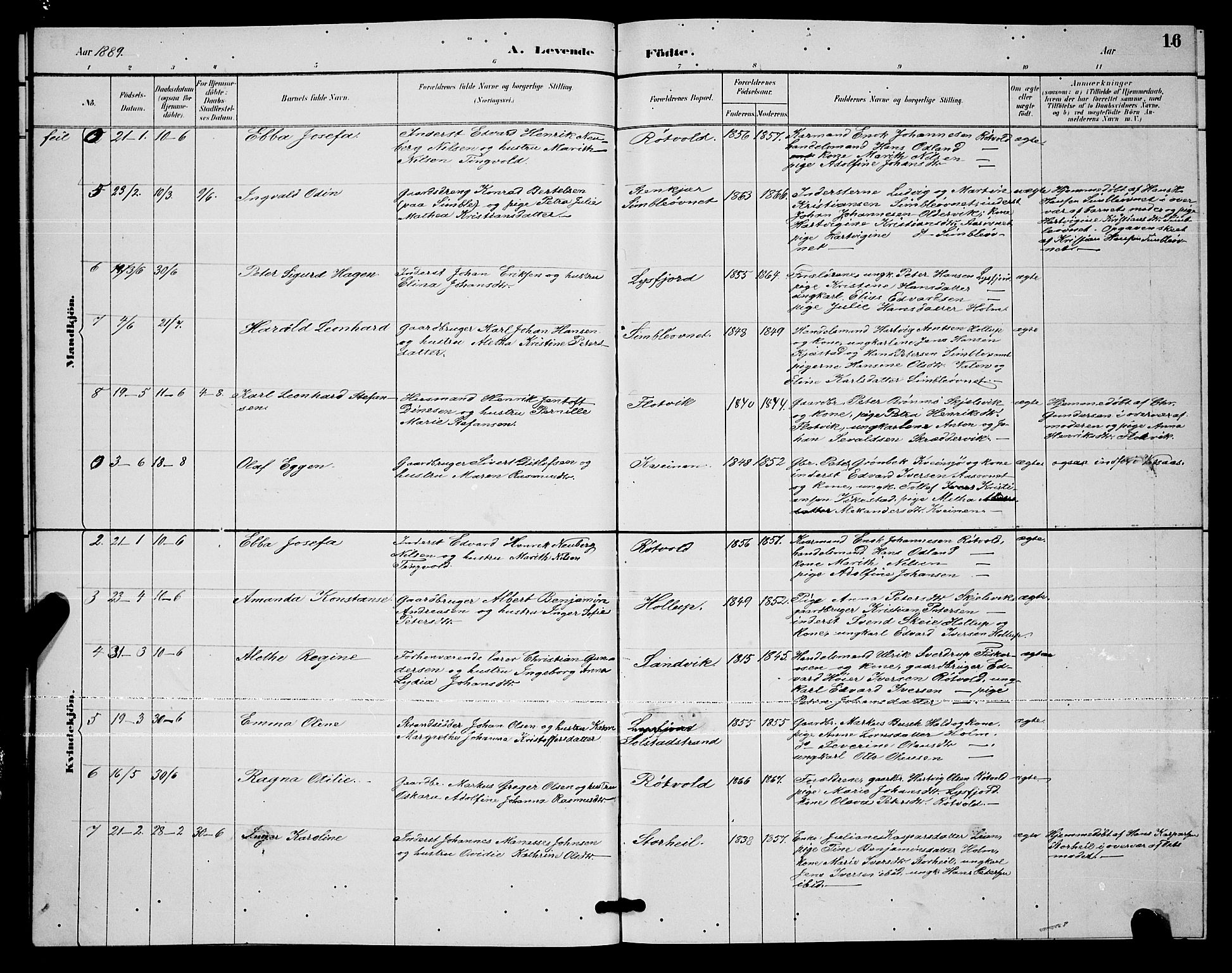 Ministerialprotokoller, klokkerbøker og fødselsregistre - Nordland, AV/SAT-A-1459/811/L0169: Parish register (copy) no. 811C01, 1884-1894, p. 16