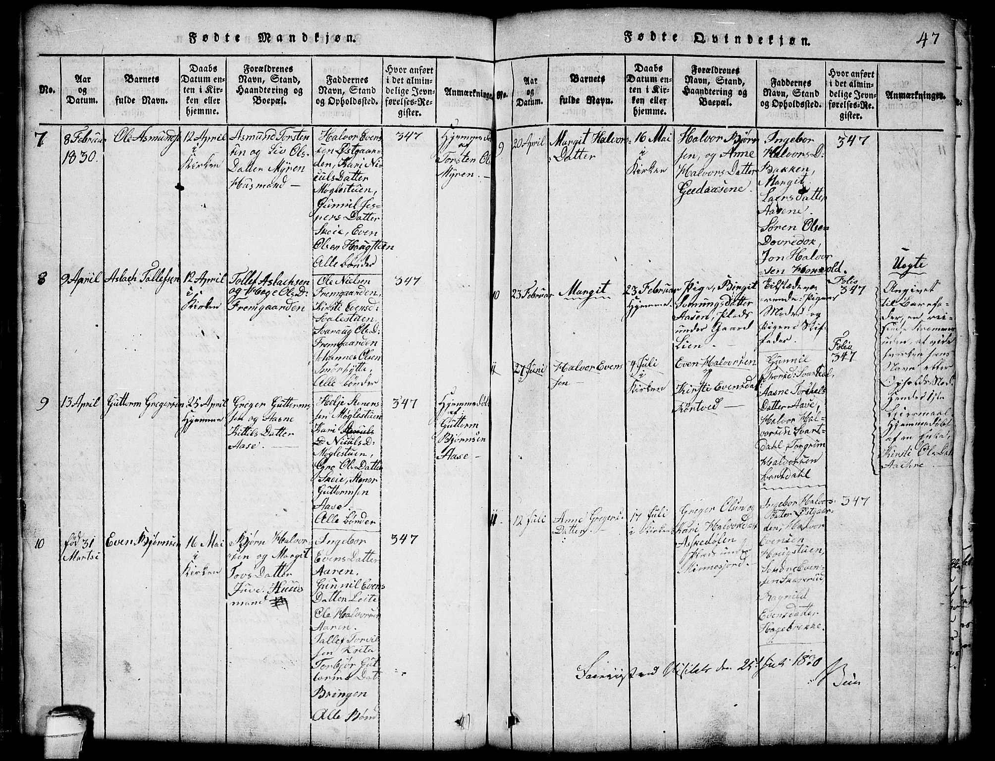 Seljord kirkebøker, SAKO/A-20/G/Gb/L0002: Parish register (copy) no. II 2, 1815-1854, p. 47