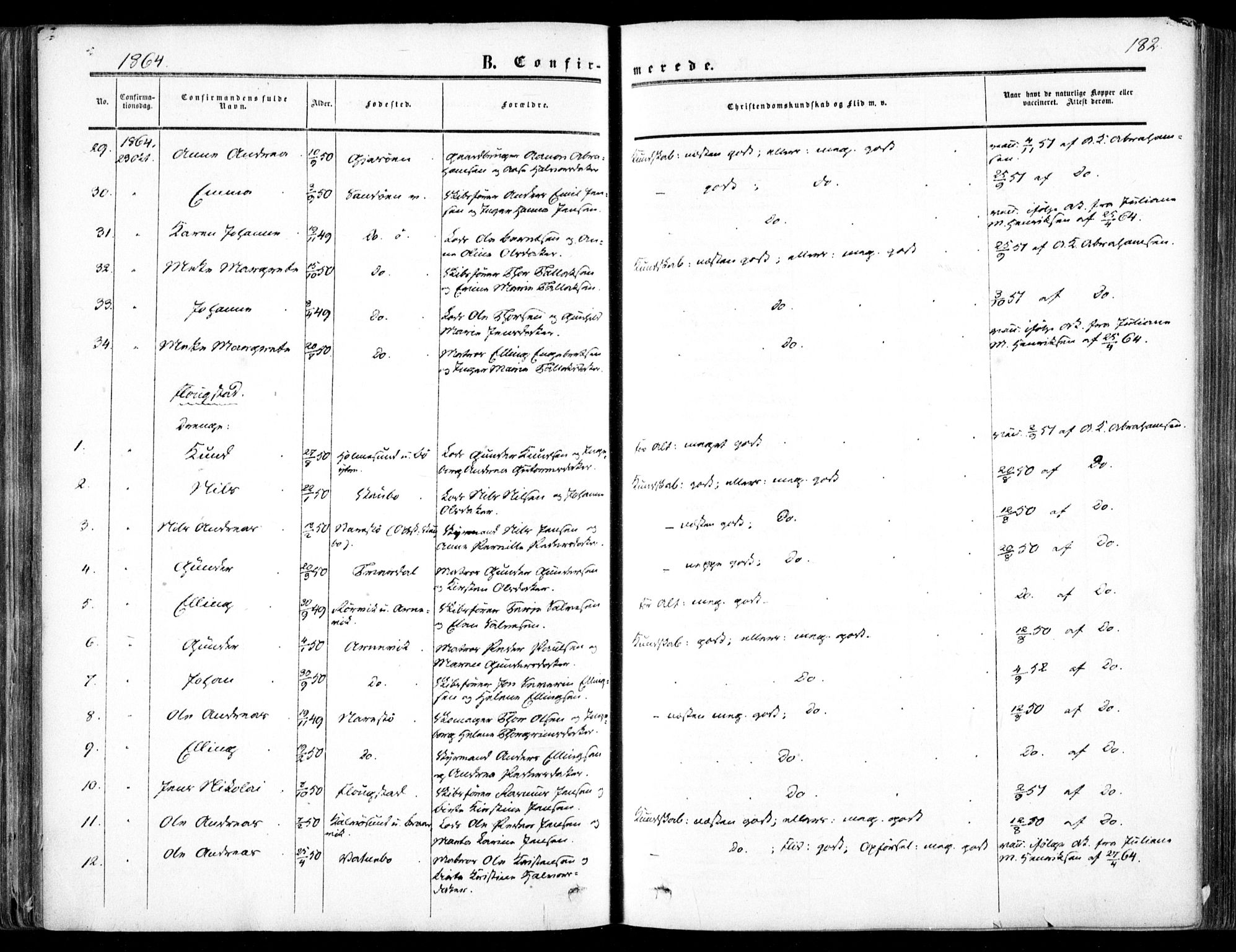 Dypvåg sokneprestkontor, AV/SAK-1111-0007/F/Fa/Faa/L0006: Parish register (official) no. A 6, 1855-1872, p. 182