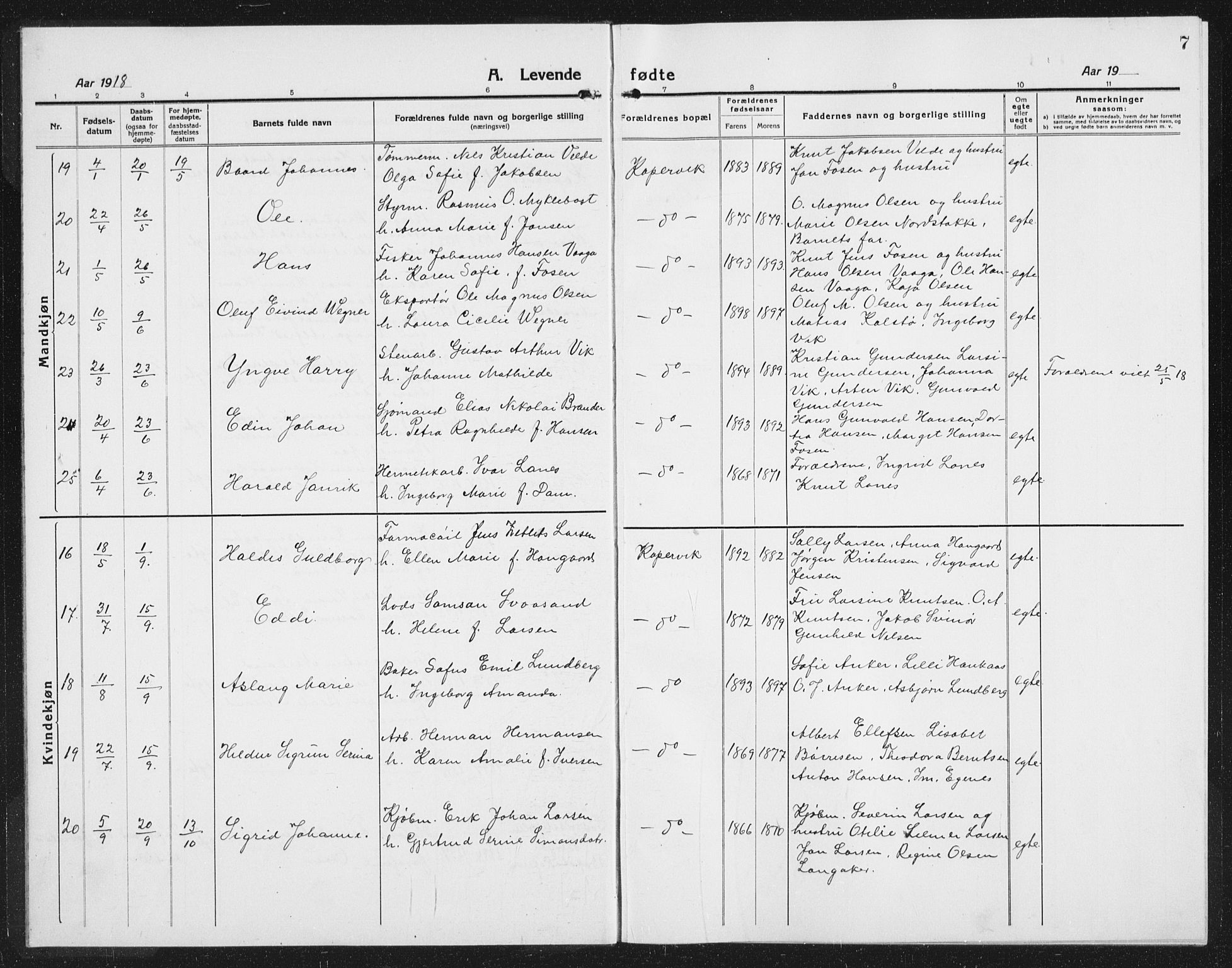 Kopervik sokneprestkontor, AV/SAST-A-101850/H/Ha/Hab/L0006: Parish register (copy) no. B 6, 1918-1942, p. 7