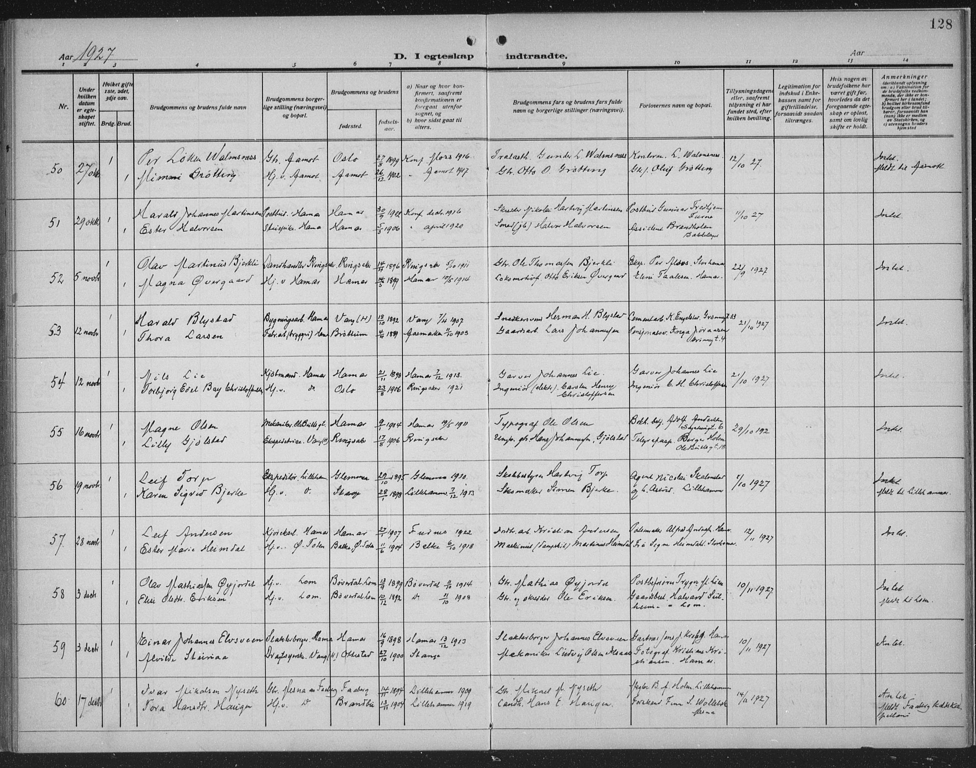 Hamar prestekontor, SAH/DOMPH-002/H/Ha/Haa/L0003: Parish register (official) no. 3, 1913-1930, p. 128