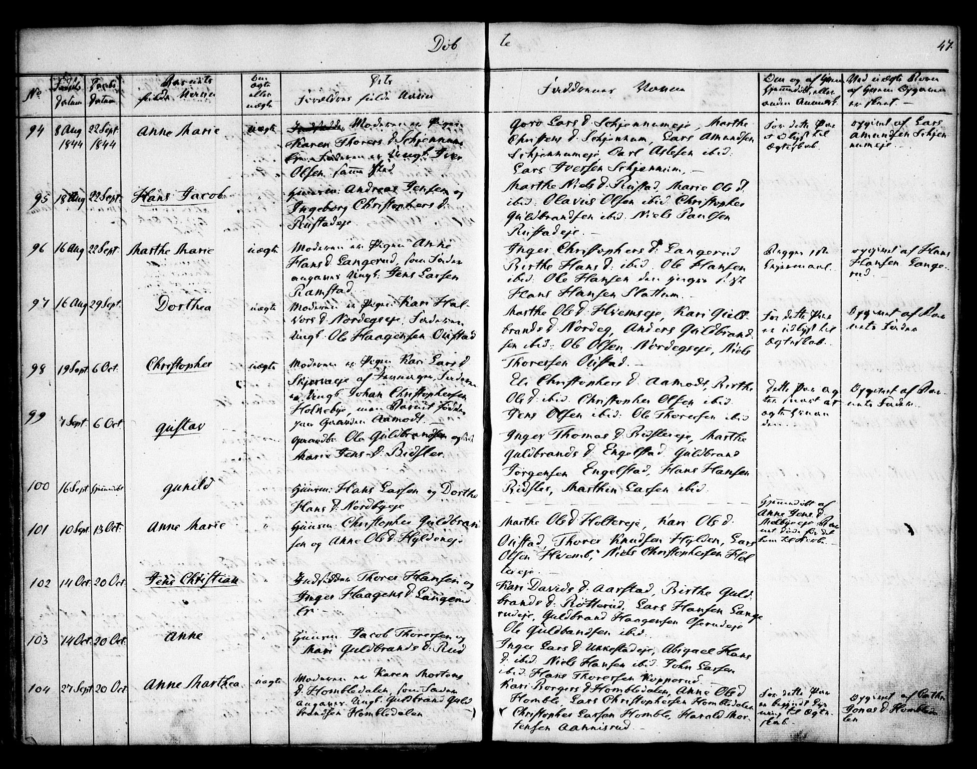 Nannestad prestekontor Kirkebøker, SAO/A-10414a/F/Fa/L0010: Parish register (official) no. I 10, 1840-1850, p. 47