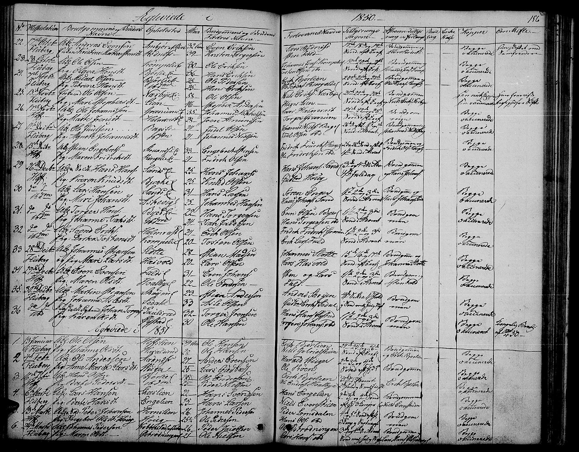Søndre Land prestekontor, SAH/PREST-122/L/L0001: Parish register (copy) no. 1, 1849-1883, p. 156