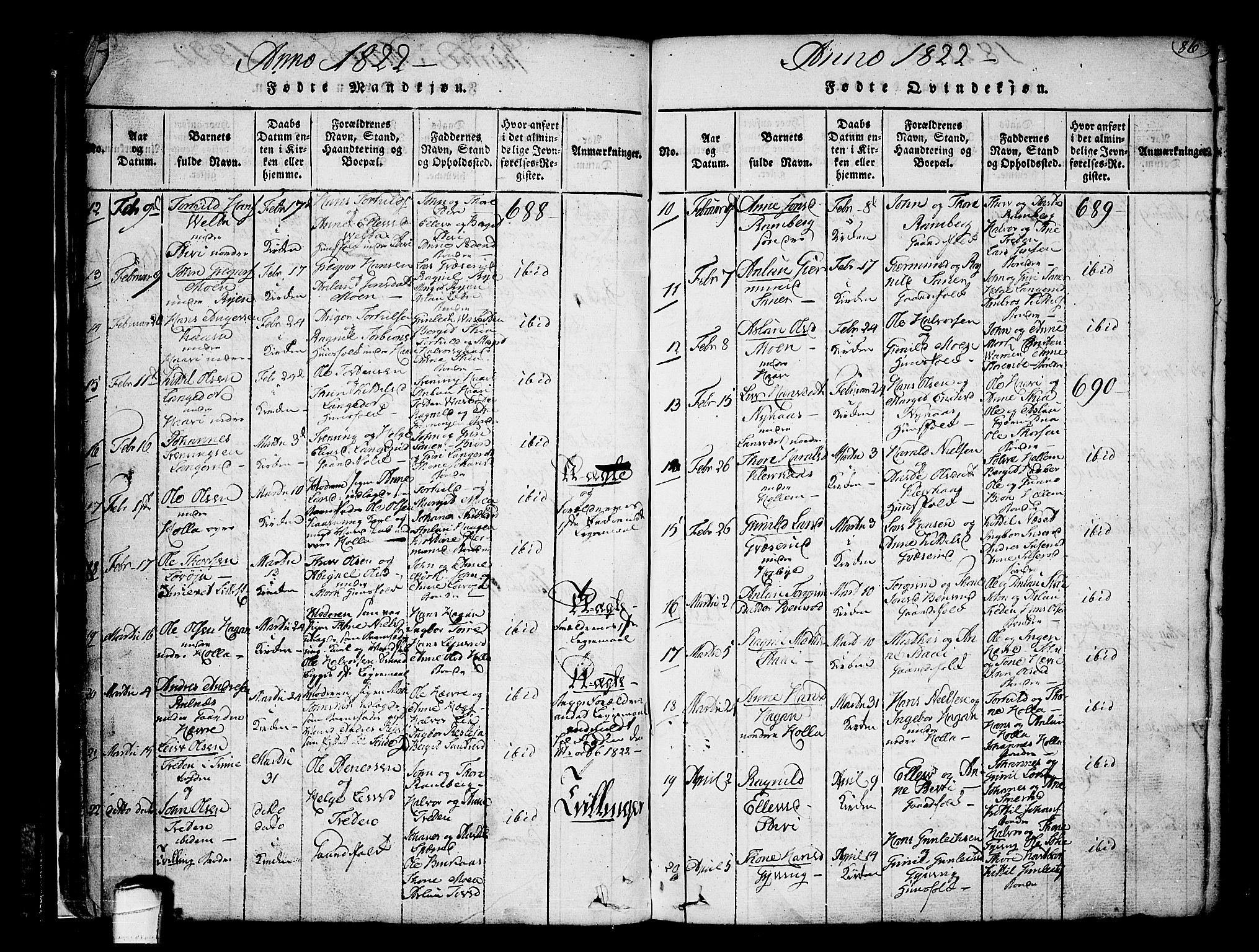 Heddal kirkebøker, SAKO/A-268/F/Fa/L0005: Parish register (official) no. I 5, 1814-1837, p. 85-86
