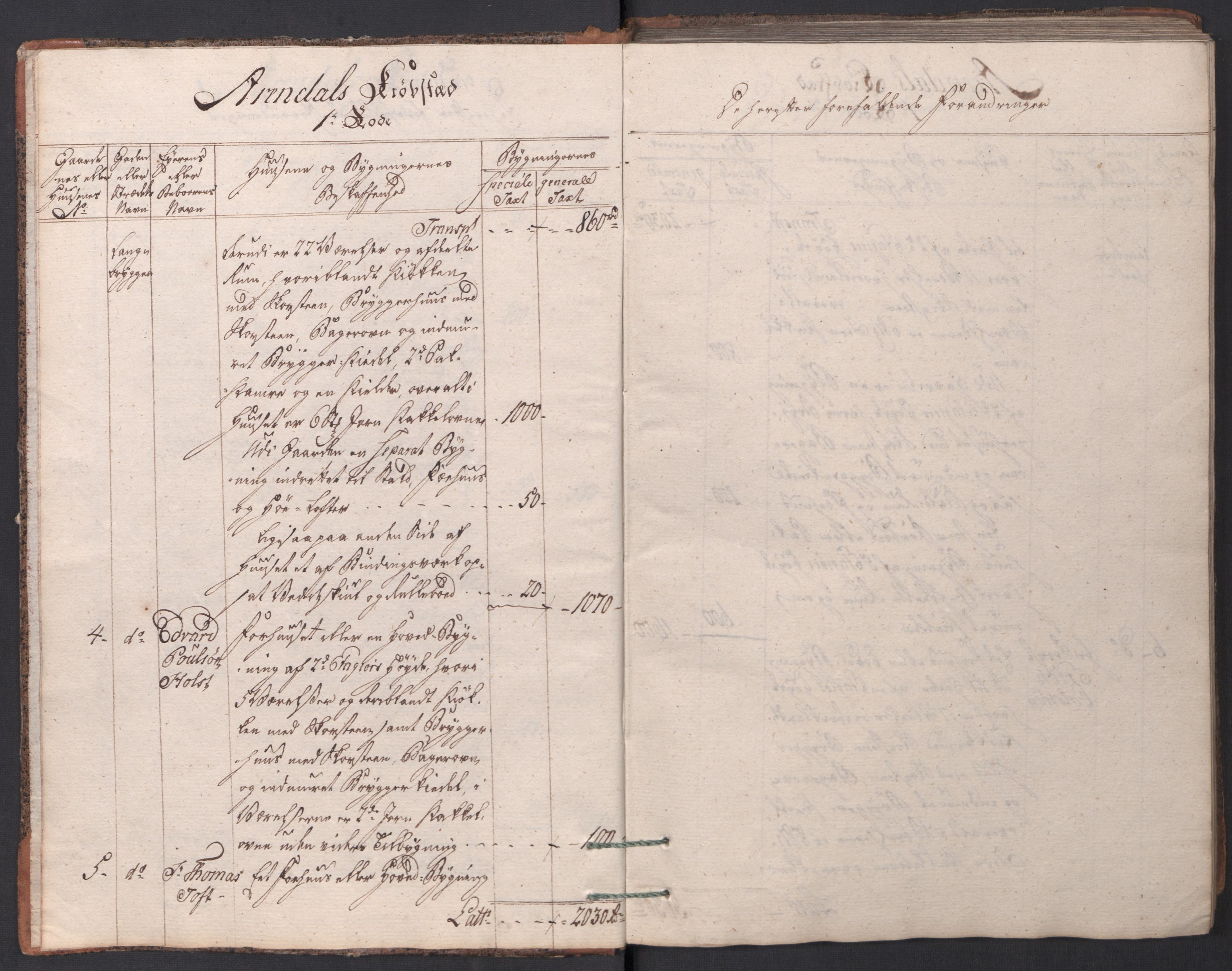 Kommersekollegiet, Brannforsikringskontoret 1767-1814, AV/RA-EA-5458/F/Fa/L0001/0001: Arendal / Branntakstprotokoll, 1777-1786