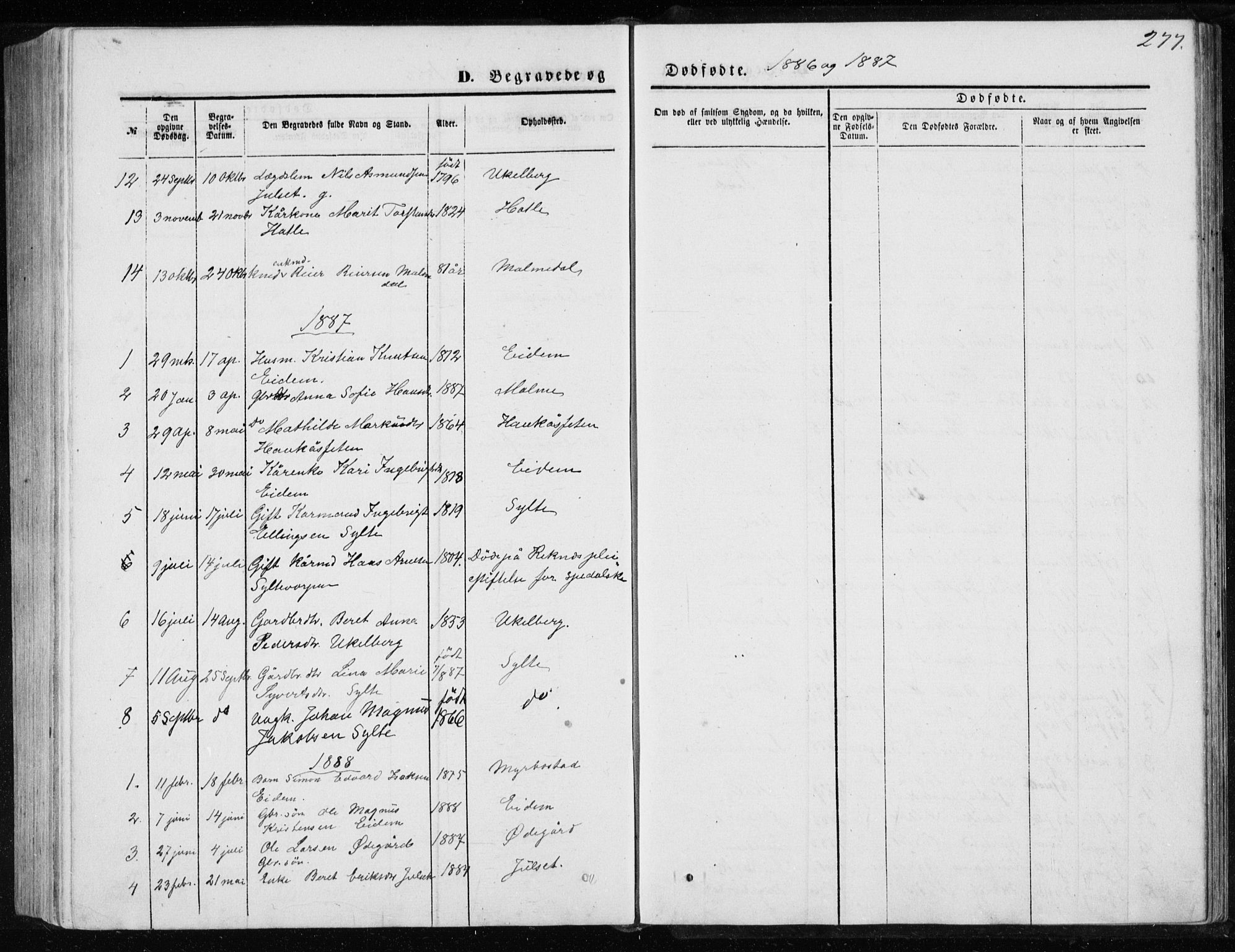 Ministerialprotokoller, klokkerbøker og fødselsregistre - Møre og Romsdal, SAT/A-1454/565/L0754: Parish register (copy) no. 565C03, 1870-1896, p. 277