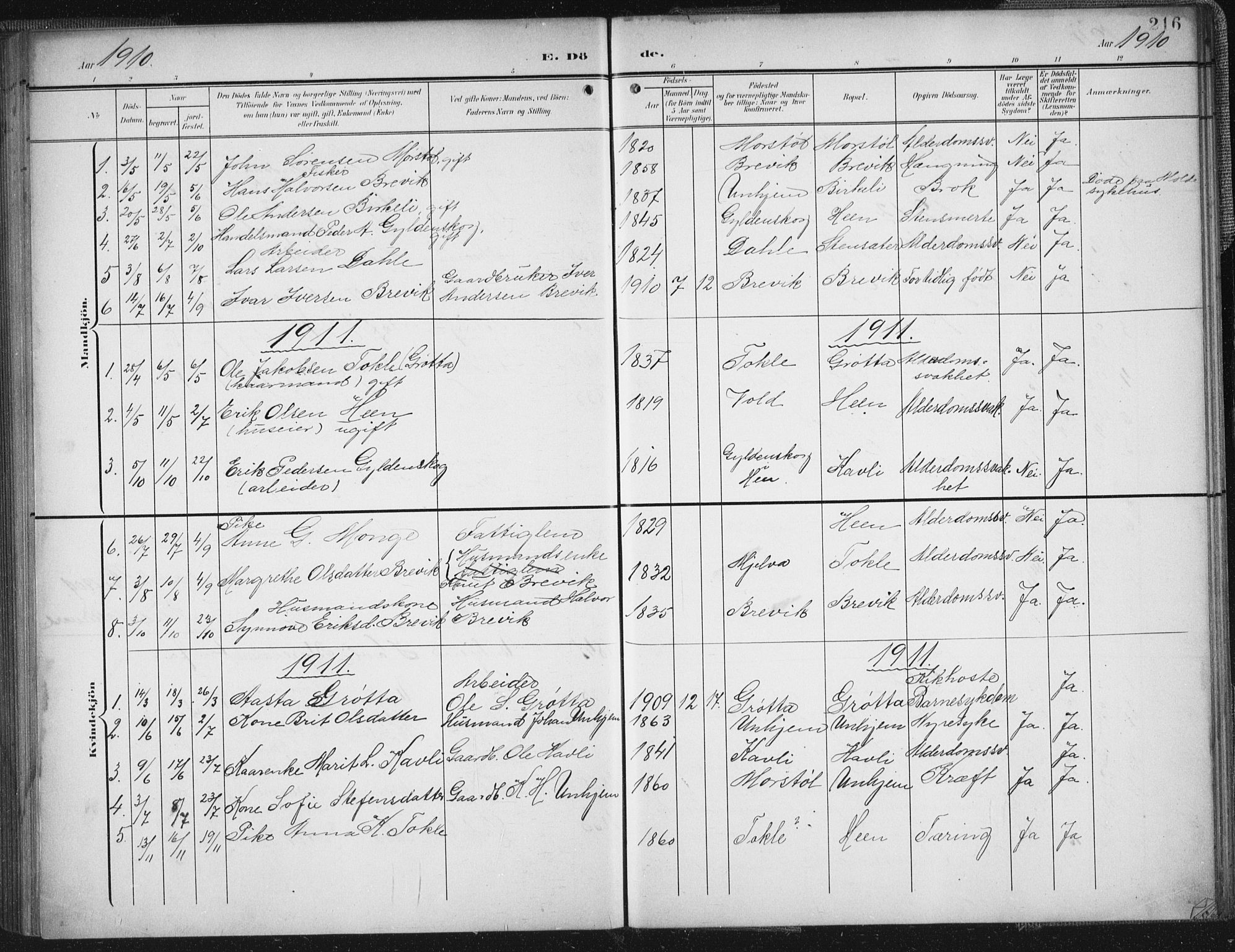 Ministerialprotokoller, klokkerbøker og fødselsregistre - Møre og Romsdal, SAT/A-1454/545/L0589: Parish register (copy) no. 545C03, 1902-1937, p. 216